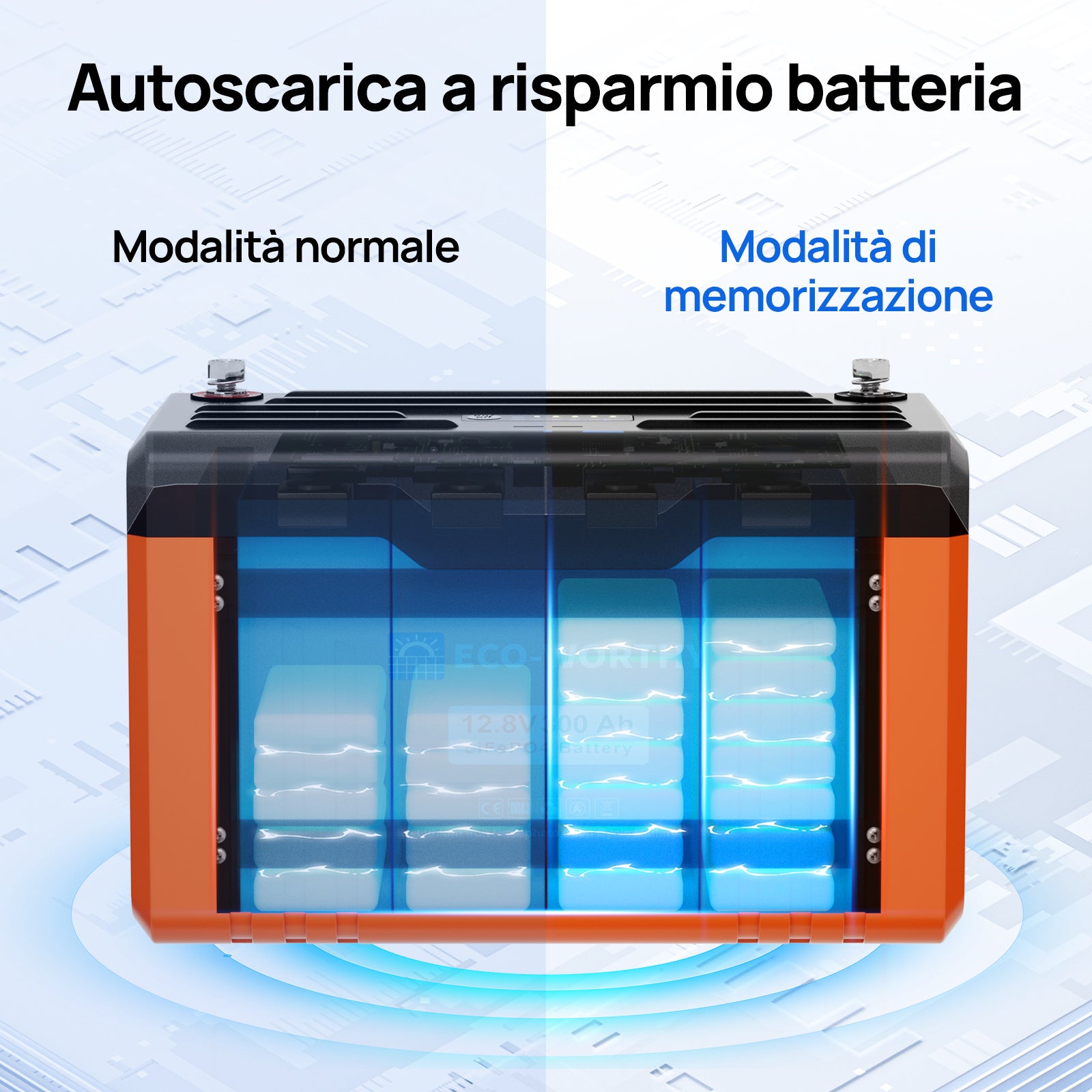 Batteria Bluetooth al litio lifepo4 12V 300Ah ECO WORTHY con indicatore LED per SOC e livello della batteria; funzione di protezione dalle basse temperature,utoscarica a risparmio batteria
