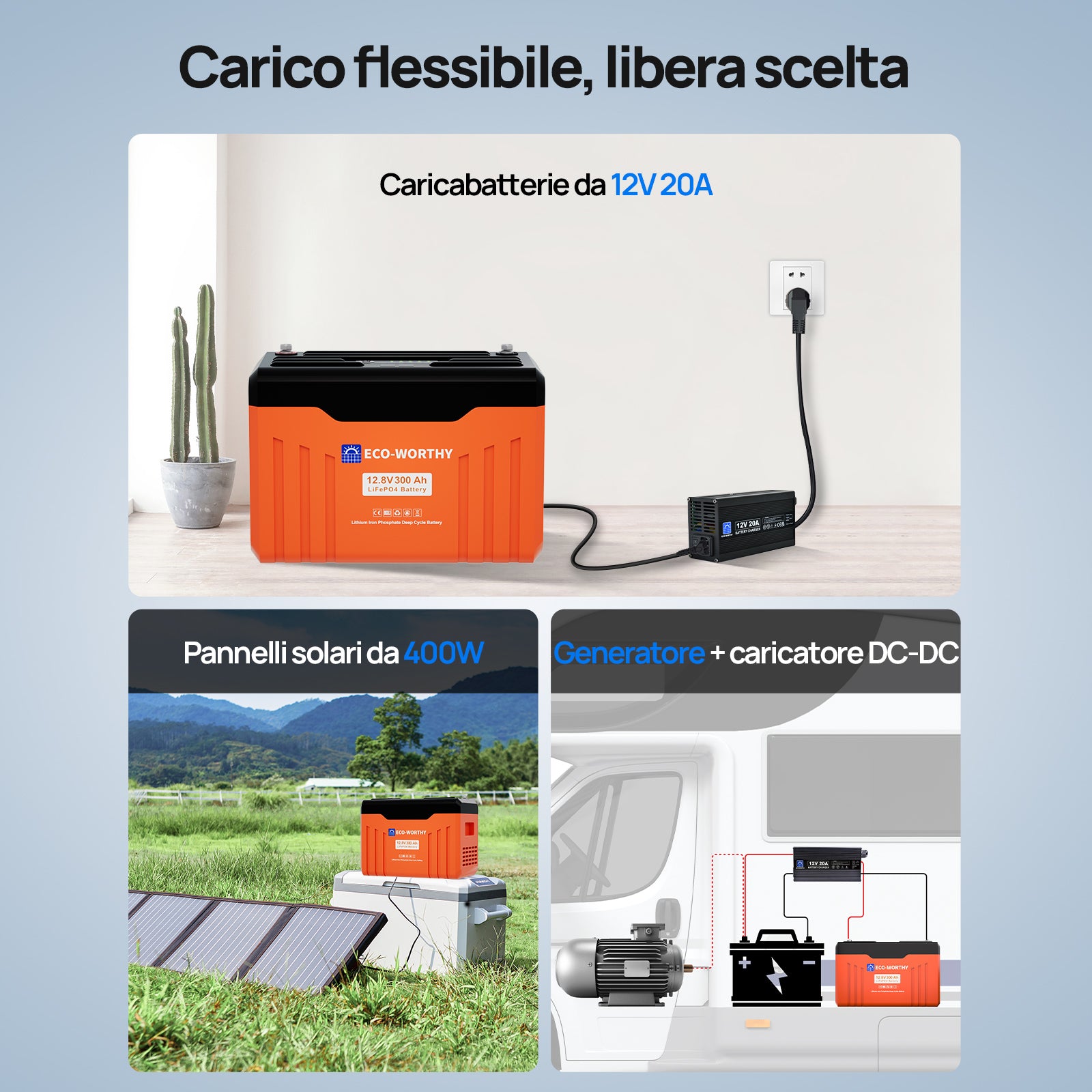 Batteria_ al_ litio_ LiFePO4_ 12V_ 300Ah_ con_ Bluetooth_ e_ WiFi_5