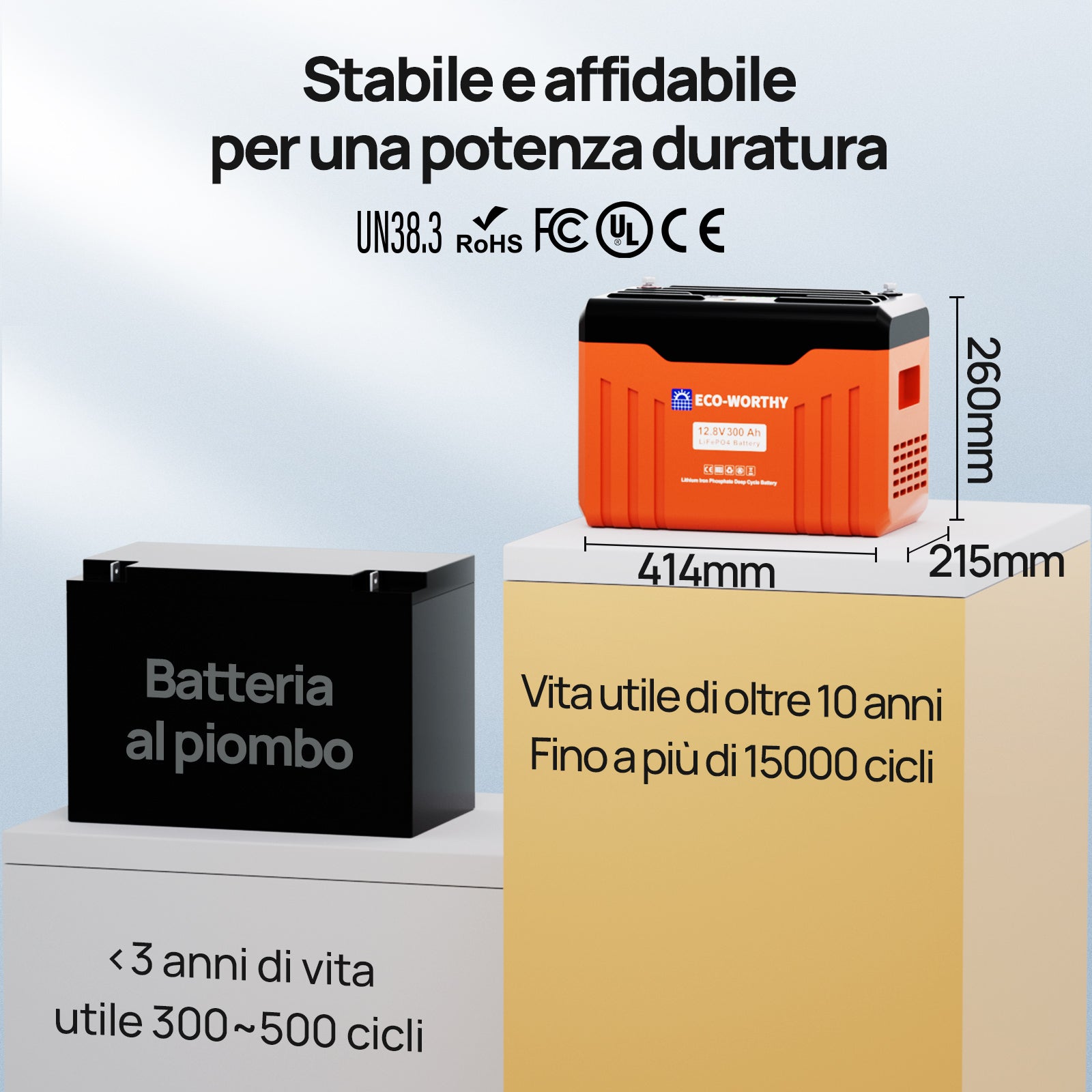 Batteria_ al_ litio_ LiFePO4_ 12V_ 300Ah_ con_ Bluetooth_ e_ WiFi_7