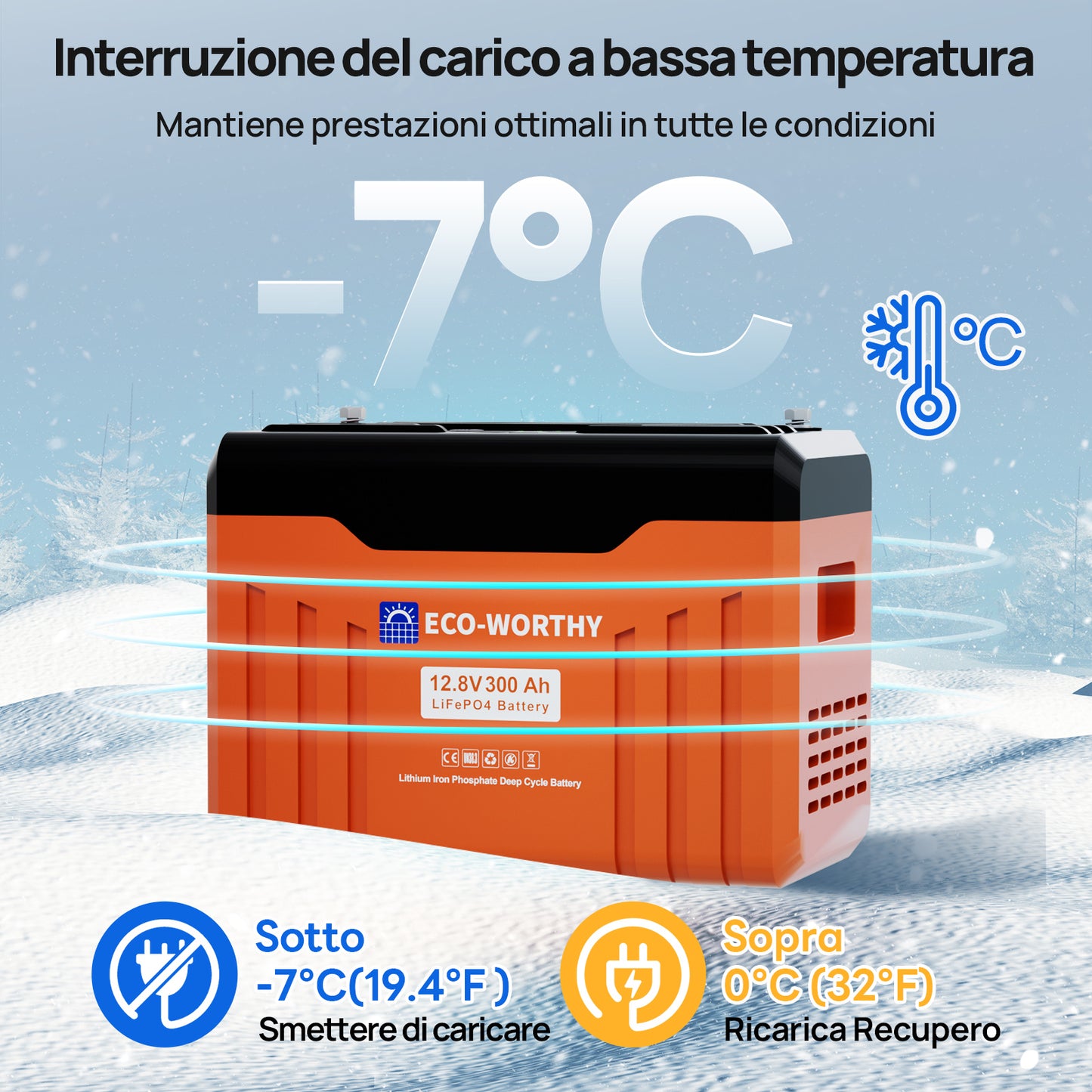 Batteria_ al_ litio_ LiFePO4_ 12V_ 300Ah_ con_ Bluetooth_ e_ WiFi_8
