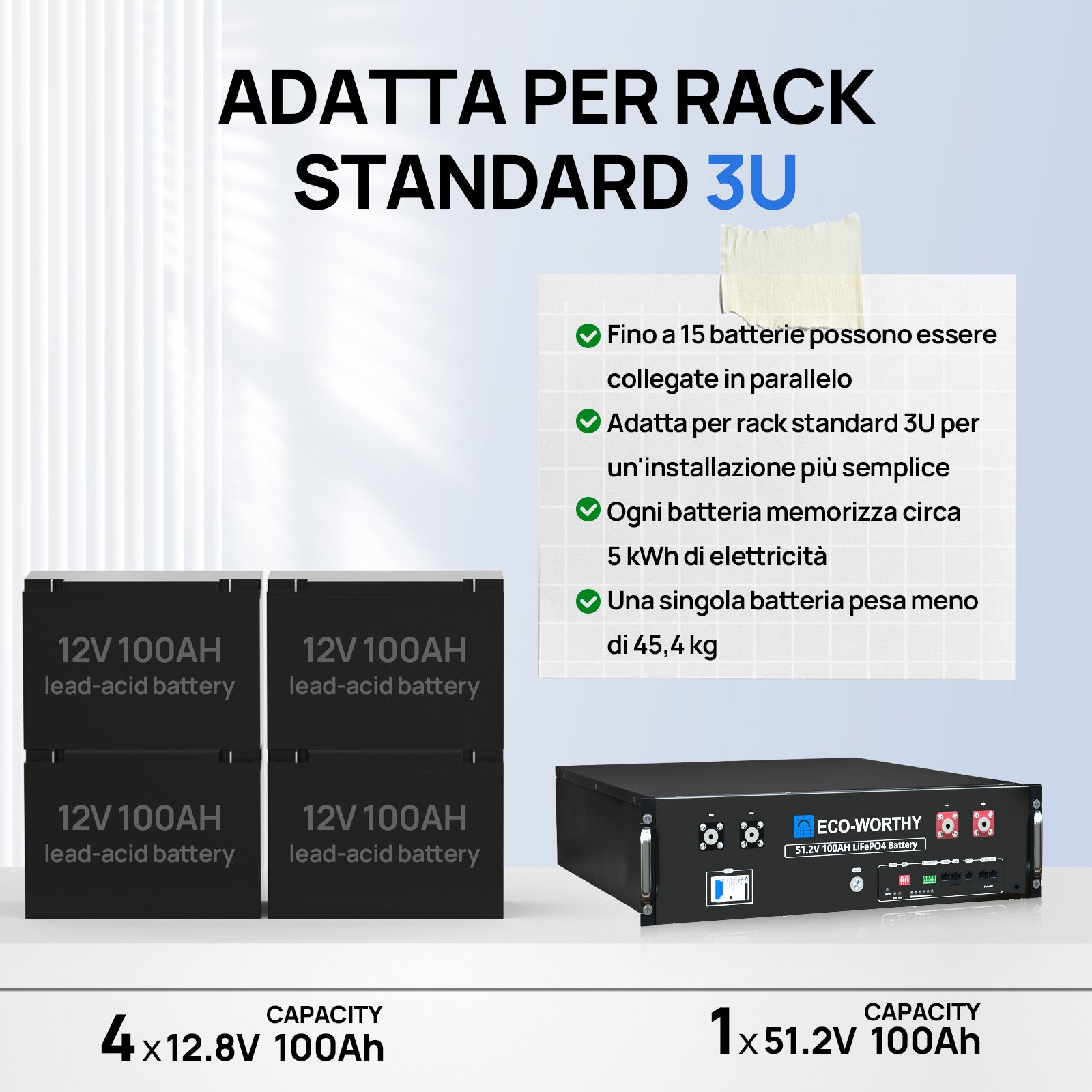 Batteria__per__server__rack__da__48V__51_2_V___100_Ah___batteria__al__litio__da__5_12_kWh___formato_3U___con__Bluetooth__e__Wi-Fi_04