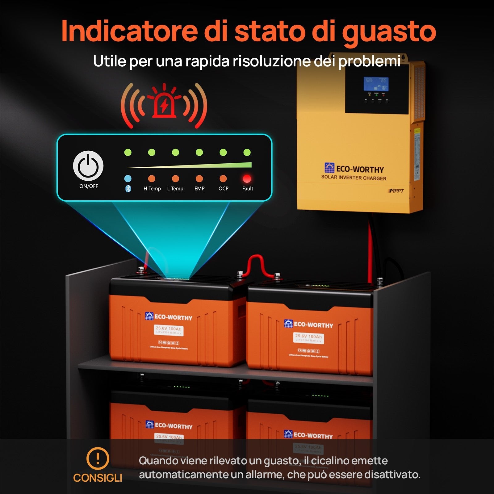 Batteria al litio Bluetooth LiFePO4 da 24V e 100 Ah con protezione dalle basse temperature, luce LED SOC e BMS da 100 A - eco - worthy - it