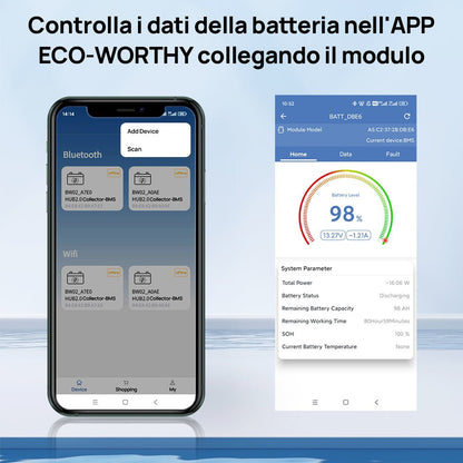 Batteria al litio LiFePO4 12V 100Ah con Bluetooth & Stato LED e indicatori SOC - eco - worthy - it