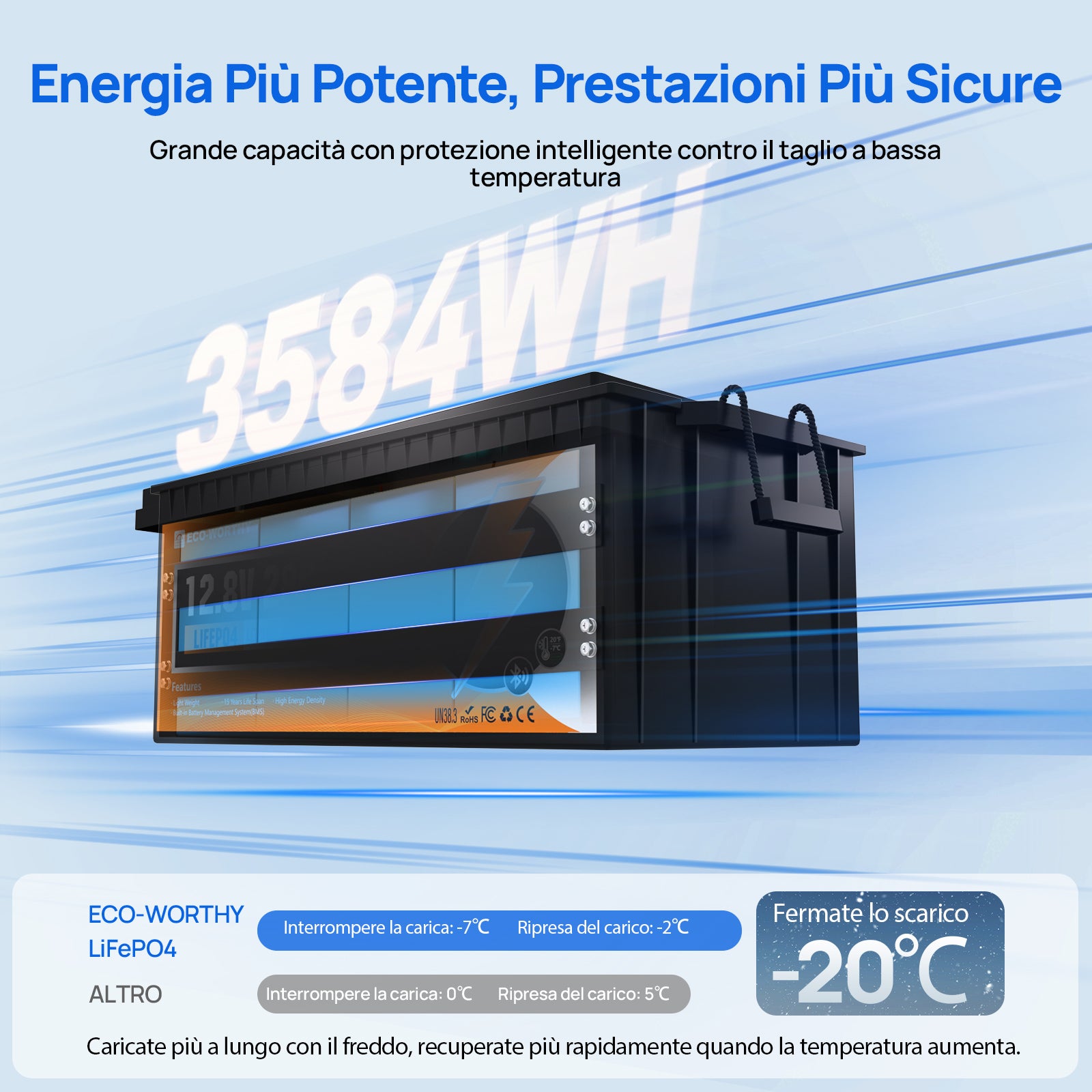 Batteria al litio LiFePO4 12V 280Ah con Bluetooth e protezione dalle basse temperature