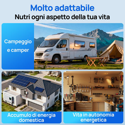 Esempi d'uso della batteria: campeggio, accumulo domestico con pannelli solari e officina in autonomia.