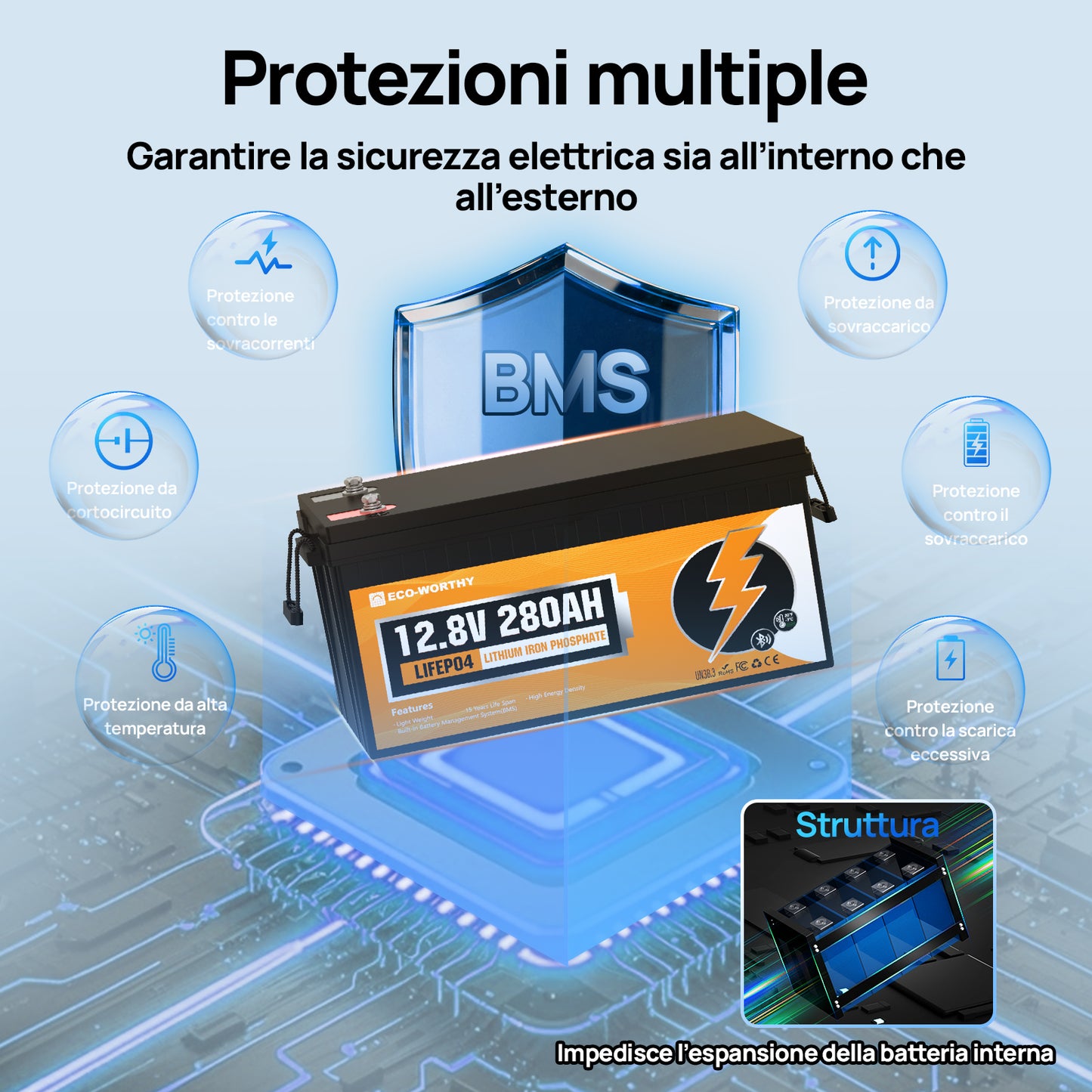 Batteria al litio LiFePO4 12V 280Ah con Bluetooth e protezione dalle basse temperature