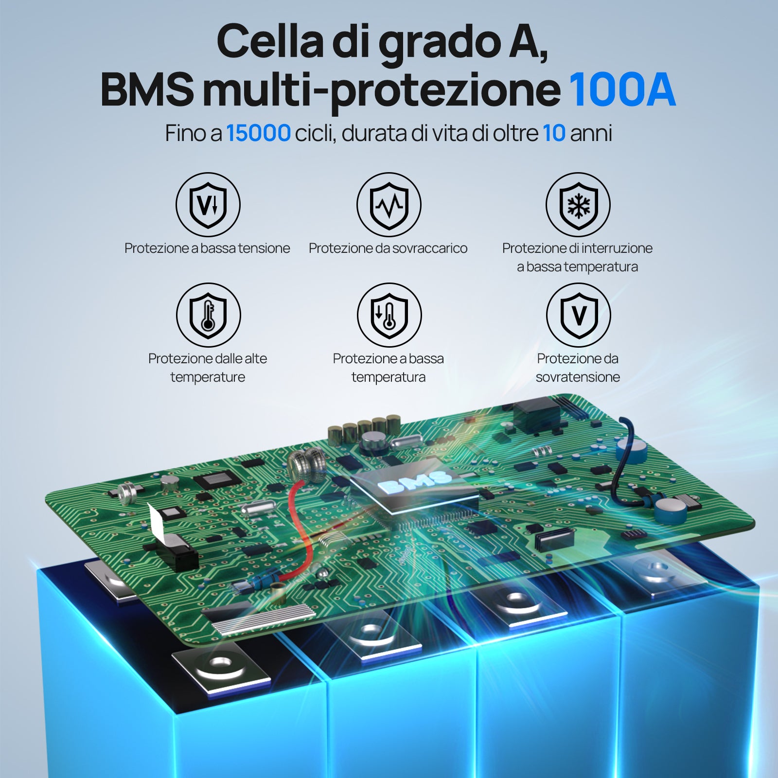 Batteria_al_litio_LiFePO4_24V_100Ah_con_Bluetooth_e_WiFi_5