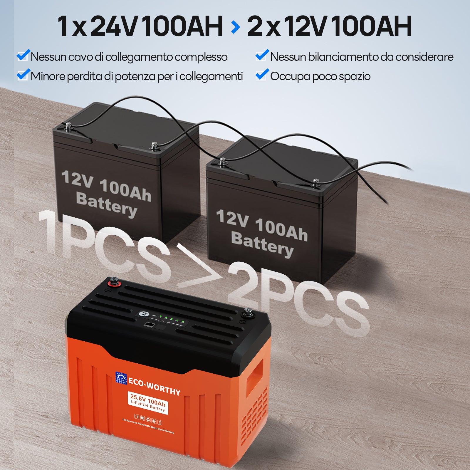 Batteria_al_litio_LiFePO4_24V_100Ah_con_Bluetooth_e_WiFi_6