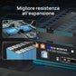 Batteria LiFePO4 da 48 V 100 Ah con controllo inverter da 5000 W tutto in uno – Kit di alimentazione di backup ECO-WORTHY