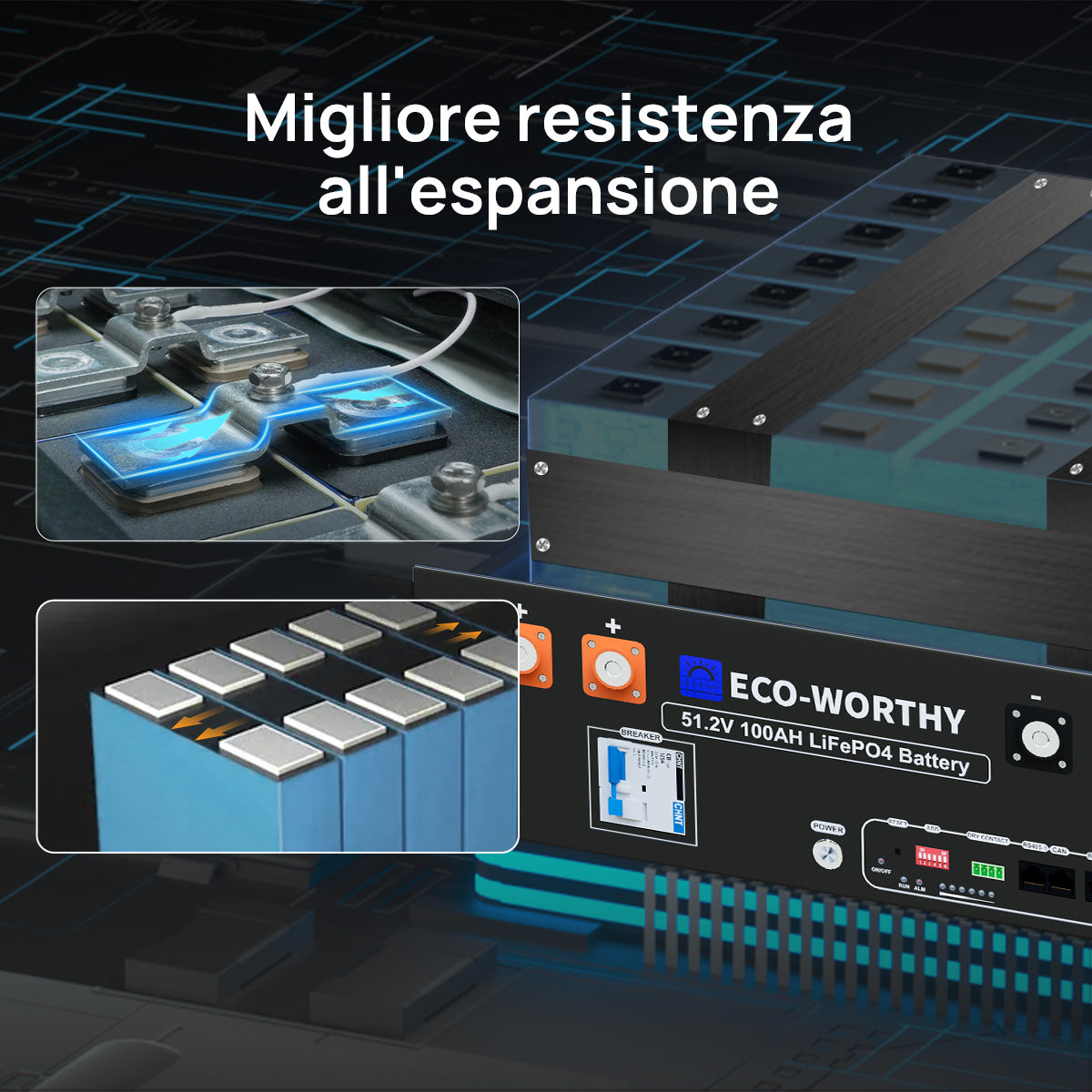 Batteria LiFePO4 da 48 V 100 Ah con controllo inverter da 5000 W tutto in uno – Kit di alimentazione di backup ECO-WORTHY