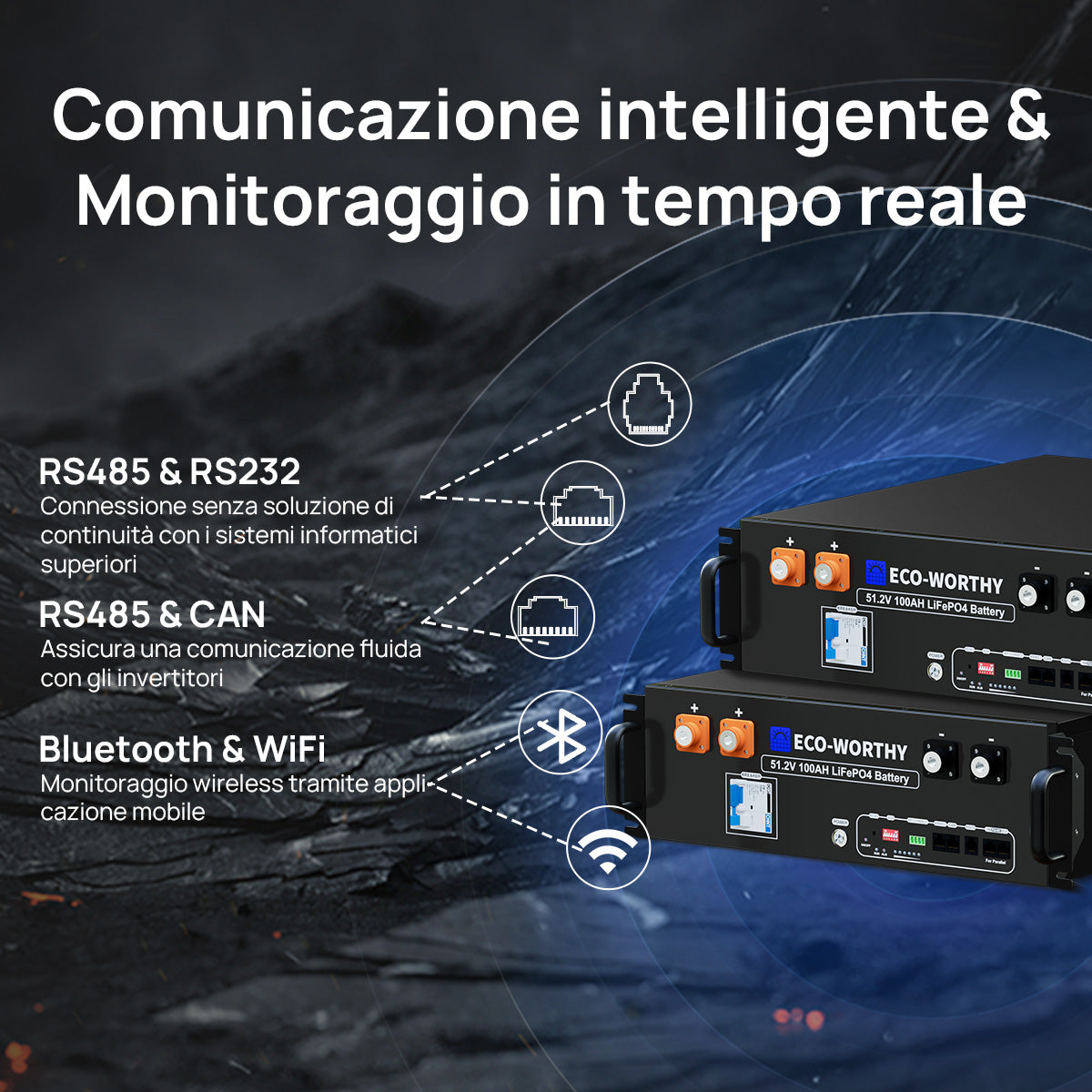 Kit Solare Off-Grid MPPT Completo da 48V 5160W (12x 430W)