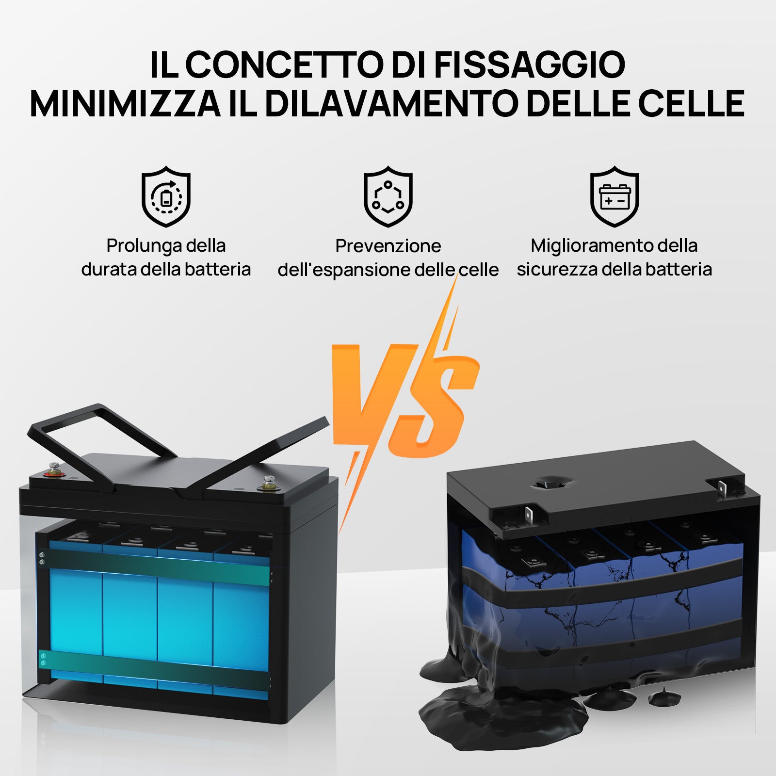 Batteria al litio LiFePO4 12V 100Ah con Bluetooth e protezione dalle basse temperature