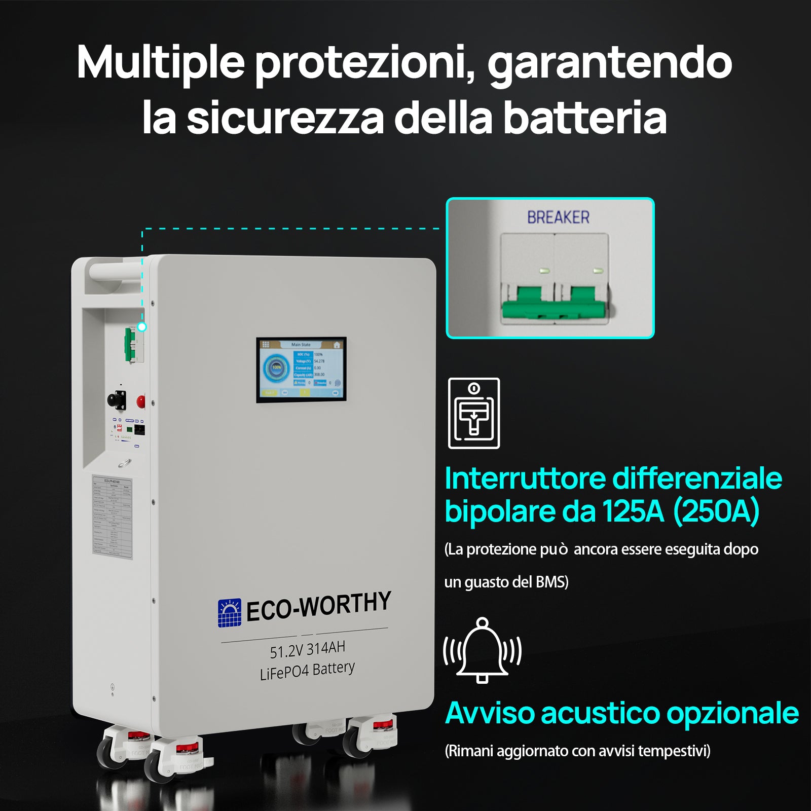 Sistema con interruttore differenziale da 125A e avviso acustico per la sicurezza della batteria.