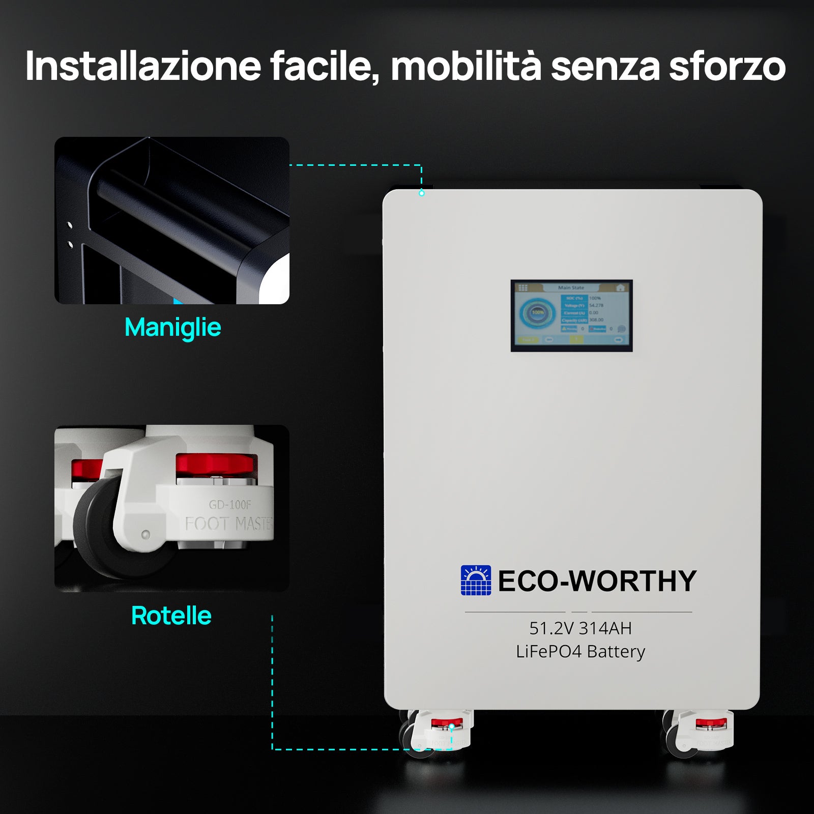 Dettaglio di maniglie e rotelle della batteria ECO-WORTHY per un'installazione facile e mobile.