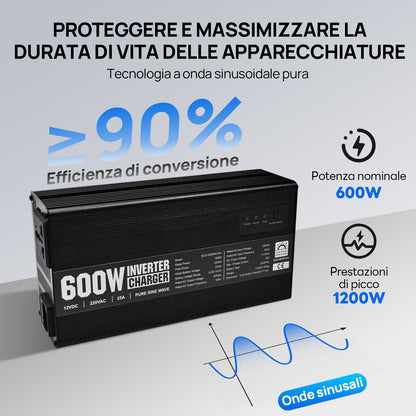 Caricabatterie LiFePO4 da 14,6 V 25 A con inverter da 600 W da 12 V a 230 V per batteria - eco - worthy - it