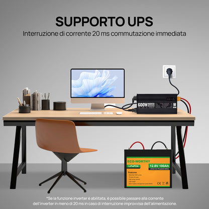 Caricabatterie LiFePO4 da 14,6 V 25 A con inverter da 600 W da 12 V a 230 V per batteria - eco - worthy - it