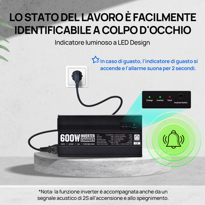 Caricabatterie LiFePO4 da 14,6 V 25 A con inverter da 600 W da 12 V a 230 V per batteria - eco - worthy - it