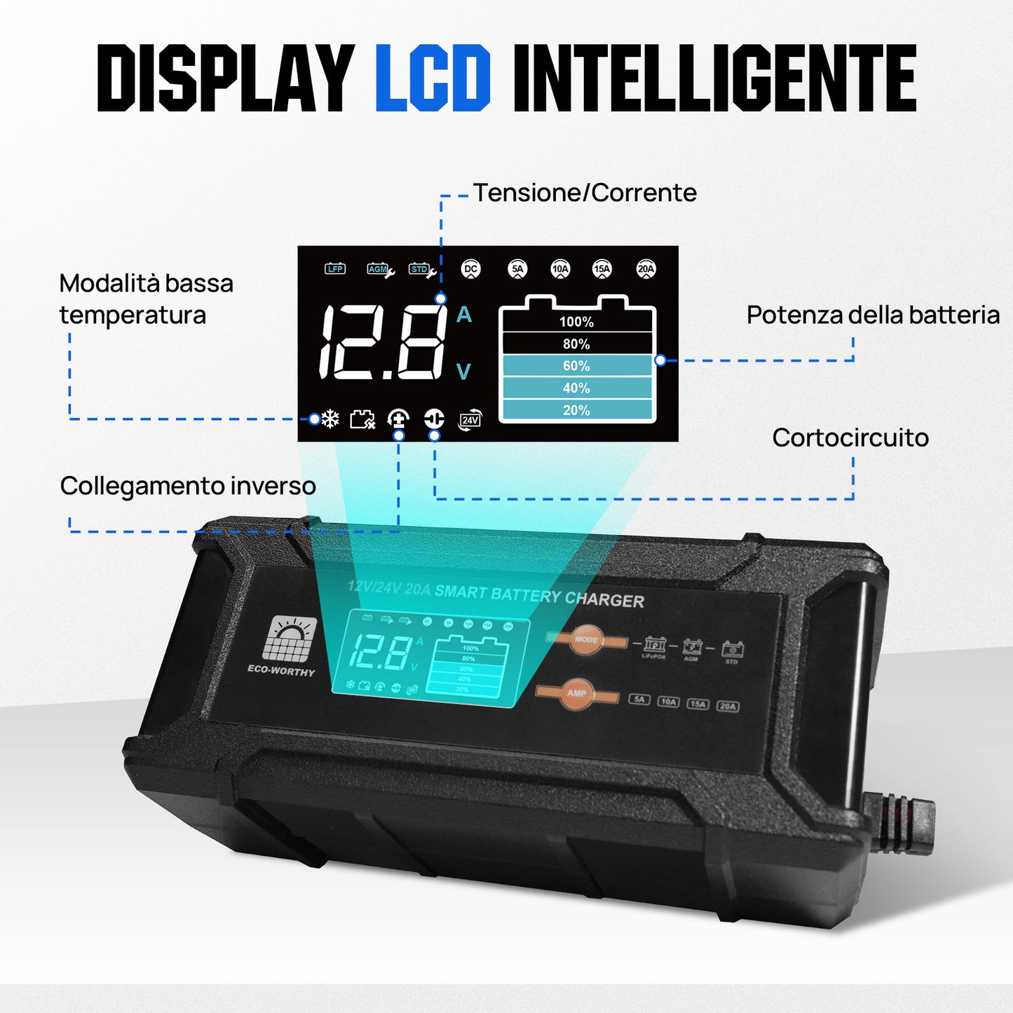 Caricabatterie_ intelligente_ 20A_ 12V/24V_ con_ display_ LCD_ per_ la_ maggior_ parte_ delle_ batterie_ 5