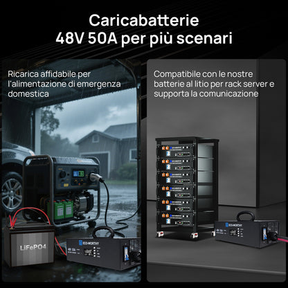 Caricabatterie al litio da 48V – Corrente regolabile da 0 a 50A, ingresso da 90 a 260V | Eco-Worthy