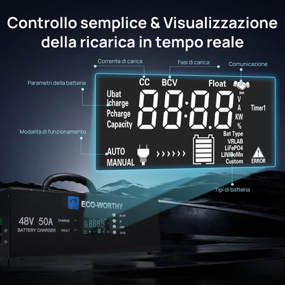 Caricabatterie al litio da 48V – Corrente regolabile da 0 a 50A, ingresso da 90 a 260V | Eco-Worthy