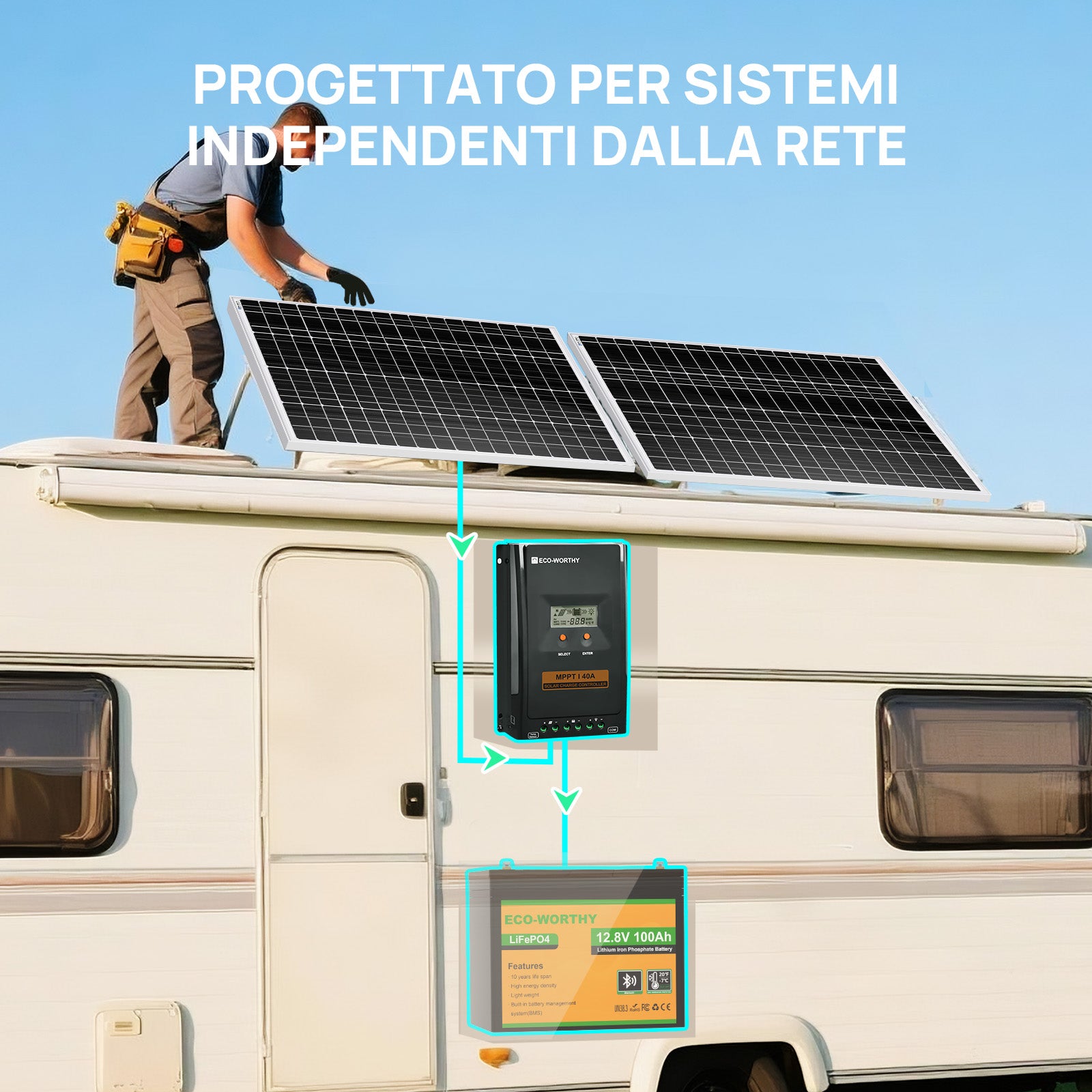 Caricatore solare MPPT 40A 12V/24V - eco - worthy - it