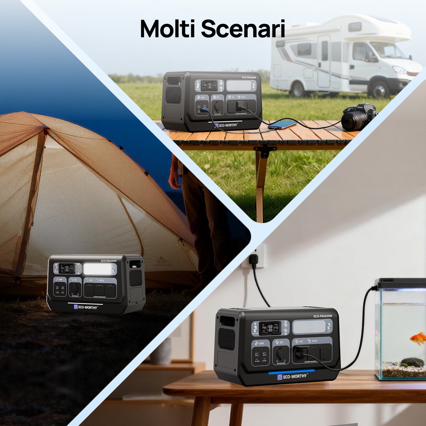 Centrale elettrica portatile ECO-WORTHY da 2400 W con batteria al litio da 2048 Wh | Supporta Wi-Fi e Bluetooth | Alimentazione di backup