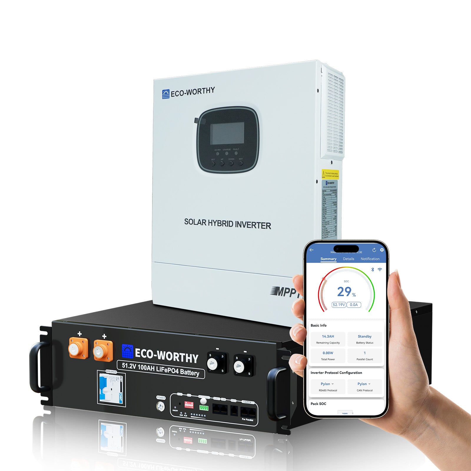 Batteria al Litio Ferro Fosfato da 48V 100Ah con Inverter Ibrido da 3000 W – Sistema di Alimentazione di Emergenza Domestico