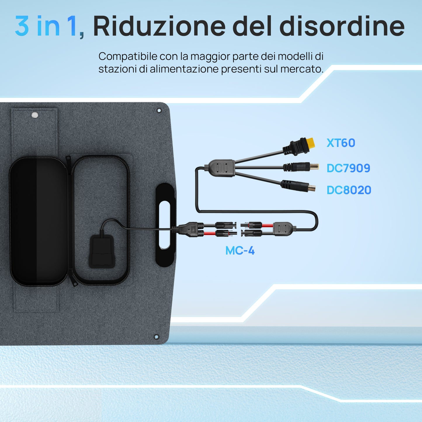 ECO-WORTHY 100W 12V Borsa solare pieghevole pro per campeggio-2-1