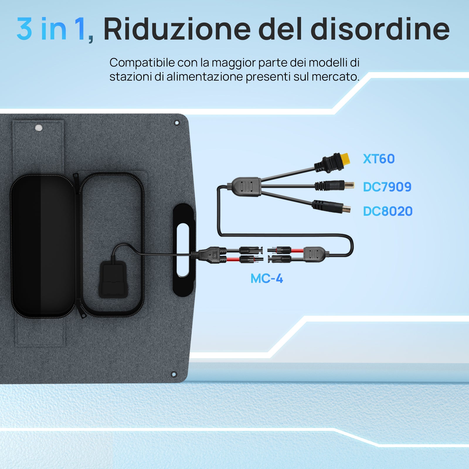 ECO-WORTHY 100W 12V Borsa solare pieghevole pro per campeggio-2-1