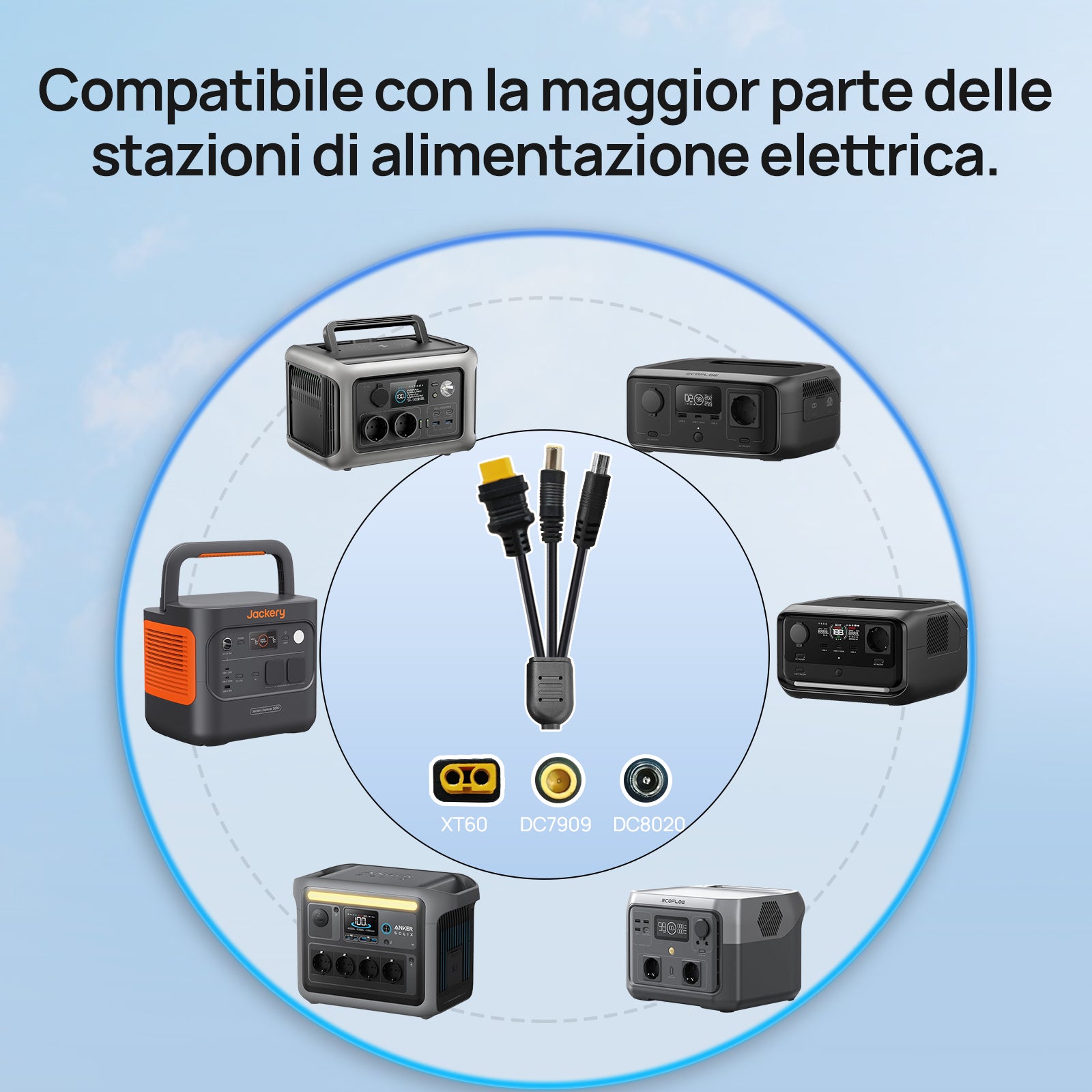 ECO-WORTHY 100W 12V Borsa solare pieghevole pro per campeggio-2-2