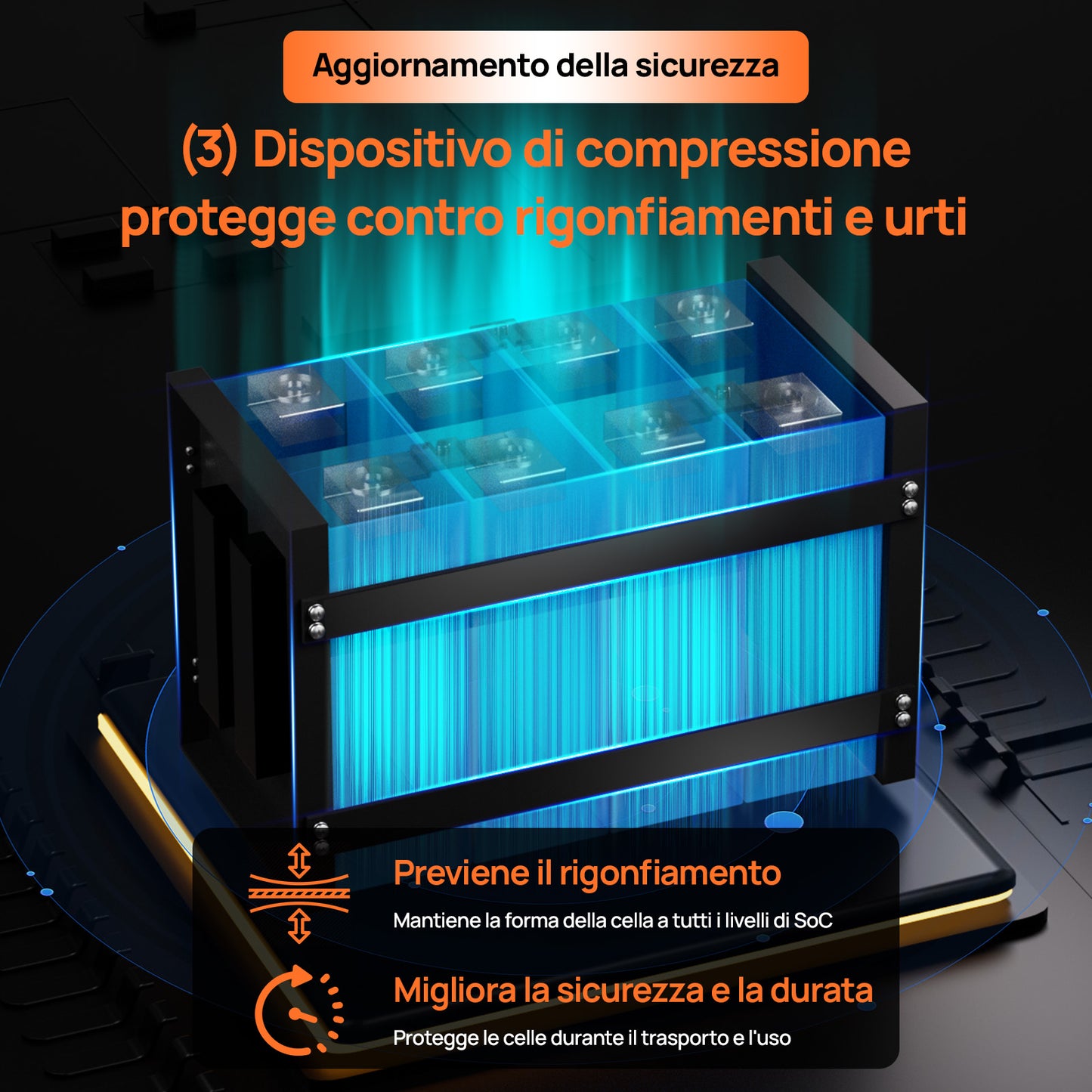 Batteria Bluetooth al litio Lifepo4 12V 314Ah ECO WORTHY con Indicatore LED per SOC e livello Della Batteria