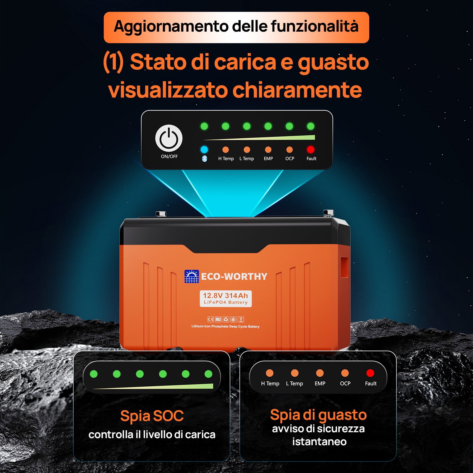 Batteria Bluetooth al litio Lifepo4 12V 314Ah ECO WORTHY con Indicatore LED per SOC e livello Della Batteria