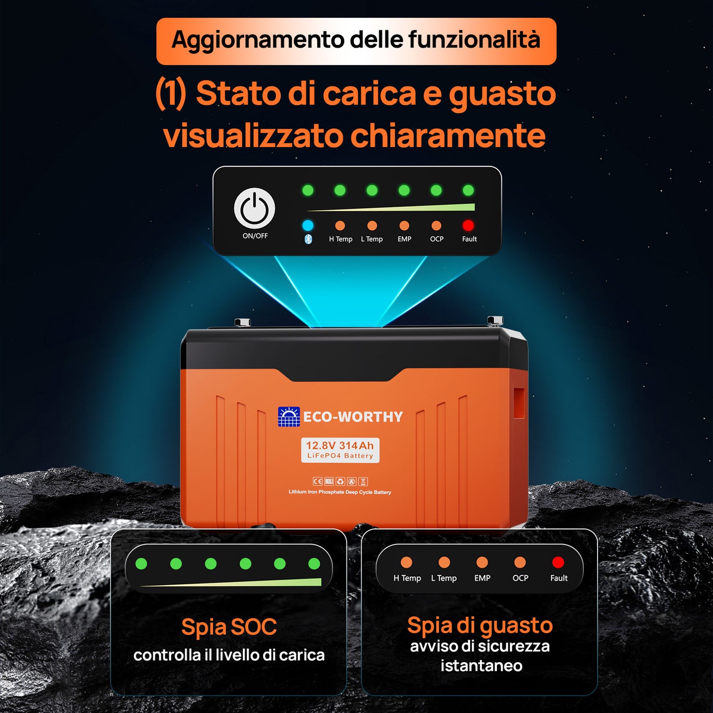 Batteria Bluetooth al litio Lifepo4 12V 314Ah ECO WORTHY con Indicatore LED per SOC e livello Della Batteria