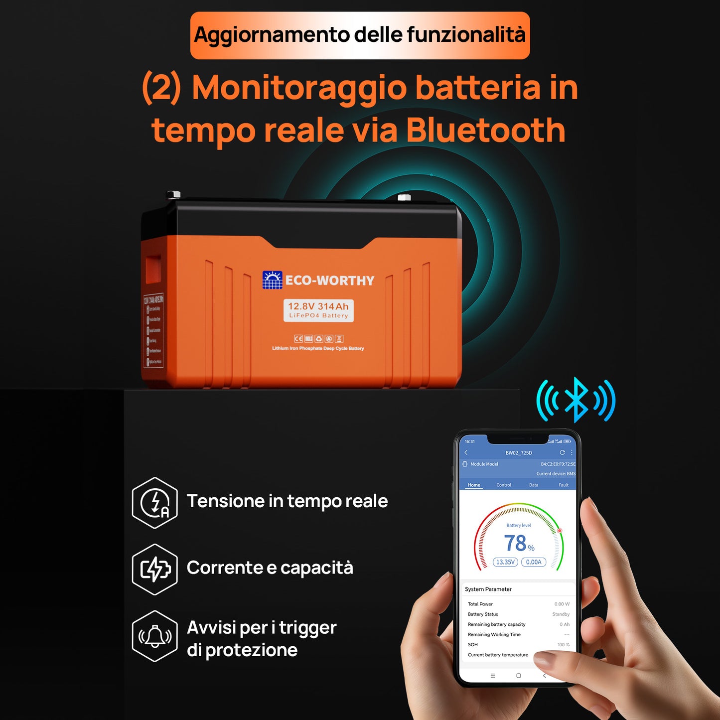 Batteria Bluetooth al litio Lifepo4 12V 314Ah ECO WORTHY con Indicatore LED per SOC e livello Della Batteria