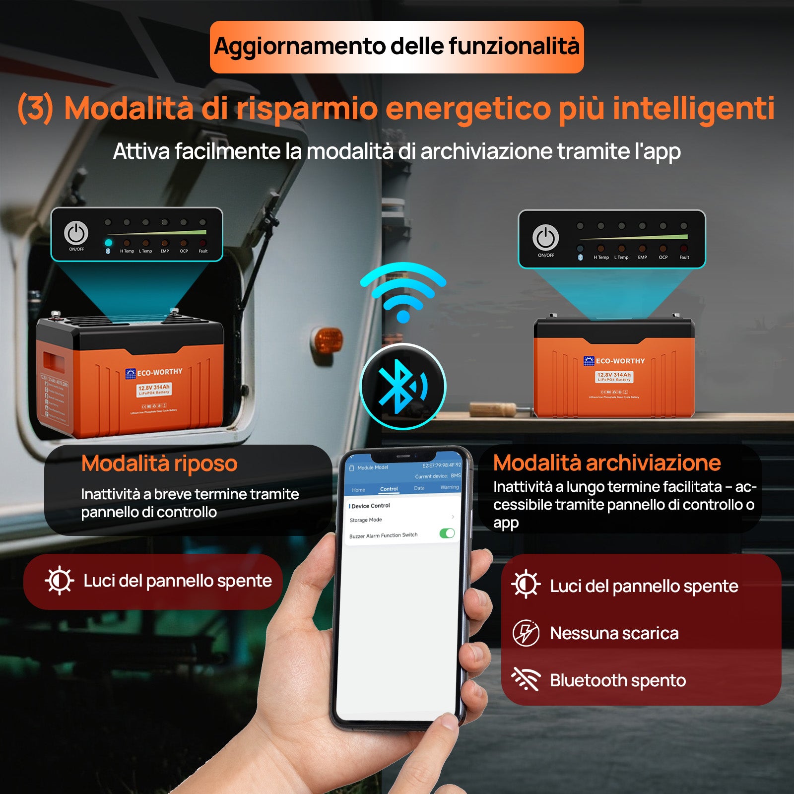 Batteria Bluetooth al litio Lifepo4 12V 314Ah ECO WORTHY con Indicatore LED per SOC e livello Della Batteria