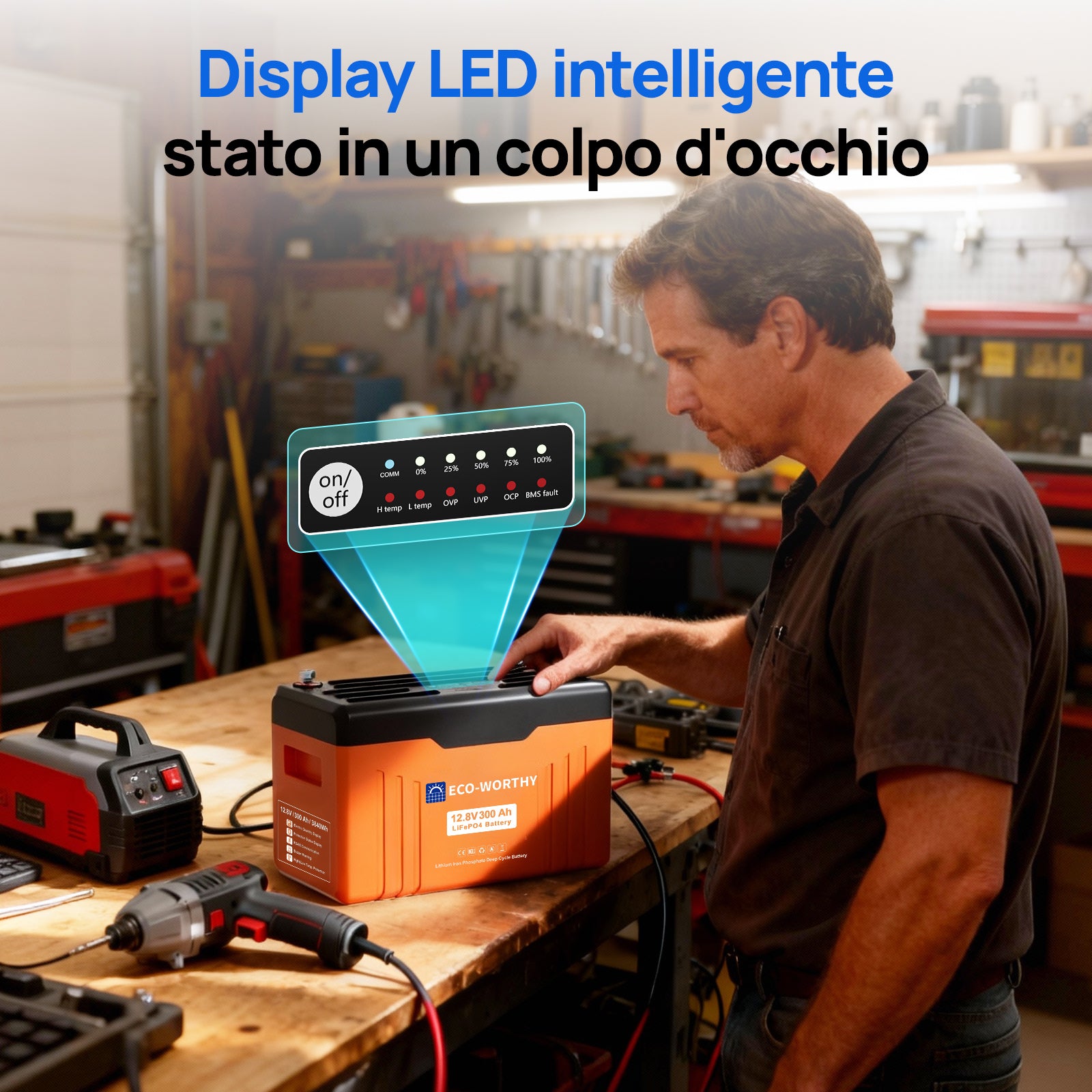 Un uomo mostra una batteria Bluetooth al litio ferro fosfato da 12 V e 300 Ah ECO WORTHY con pannello luminoso a LED.