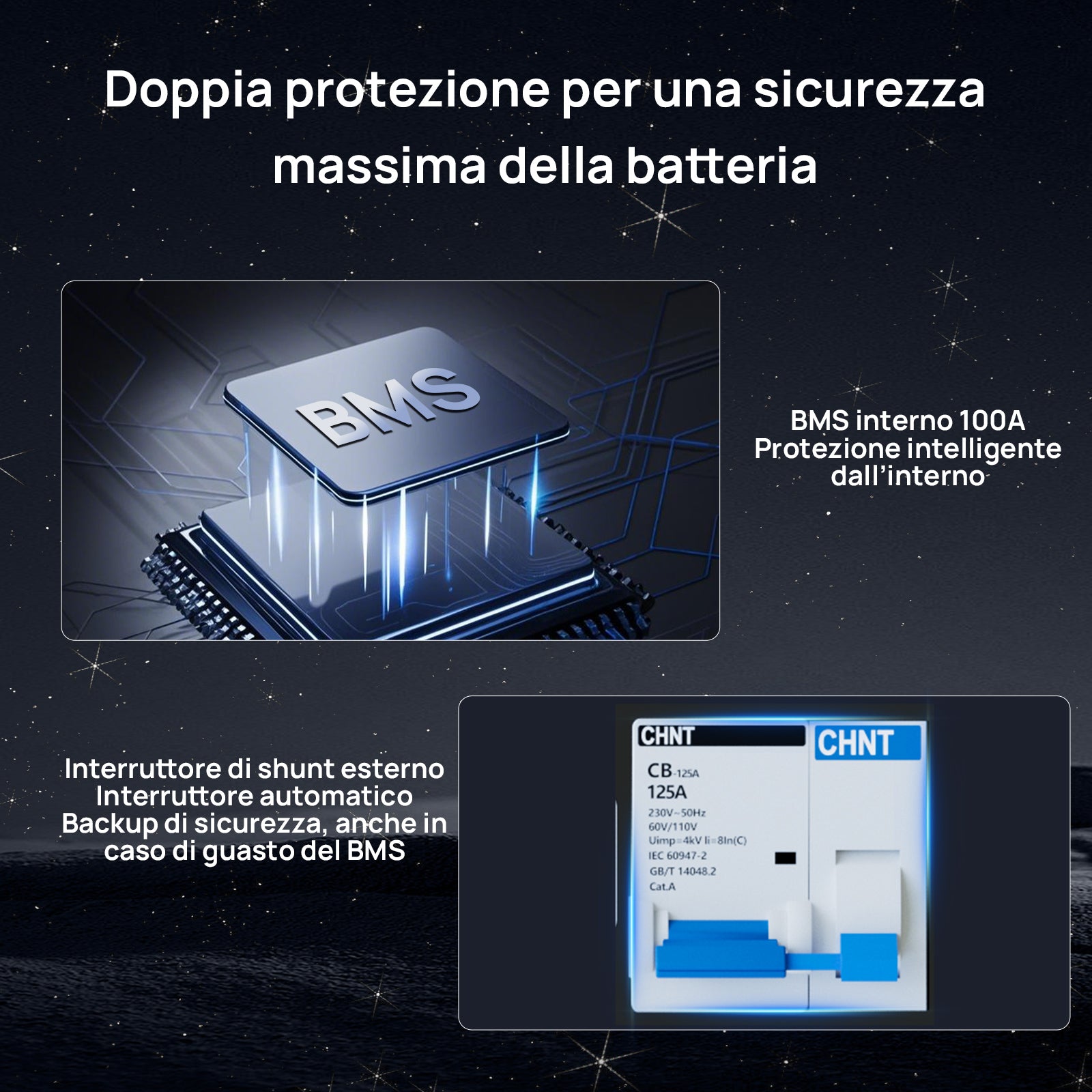 Dettaglio della doppia protezione con BMS interno da 100A e interruttore di sicurezza automatico esterno.