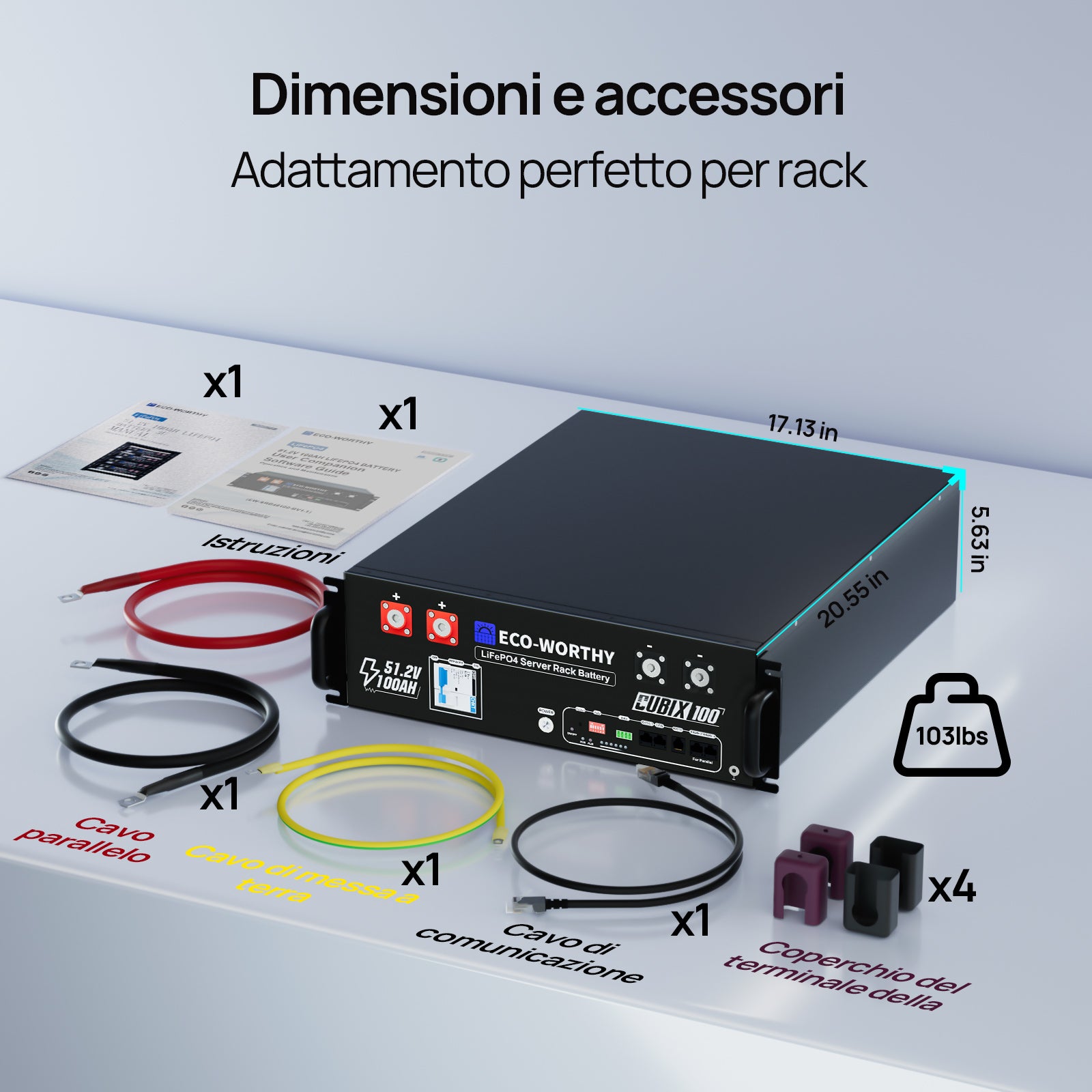Dimensioni e accessori inclusi: cavi di comunicazione, messa a terra, parallelo, manuali e coperchi terminali.