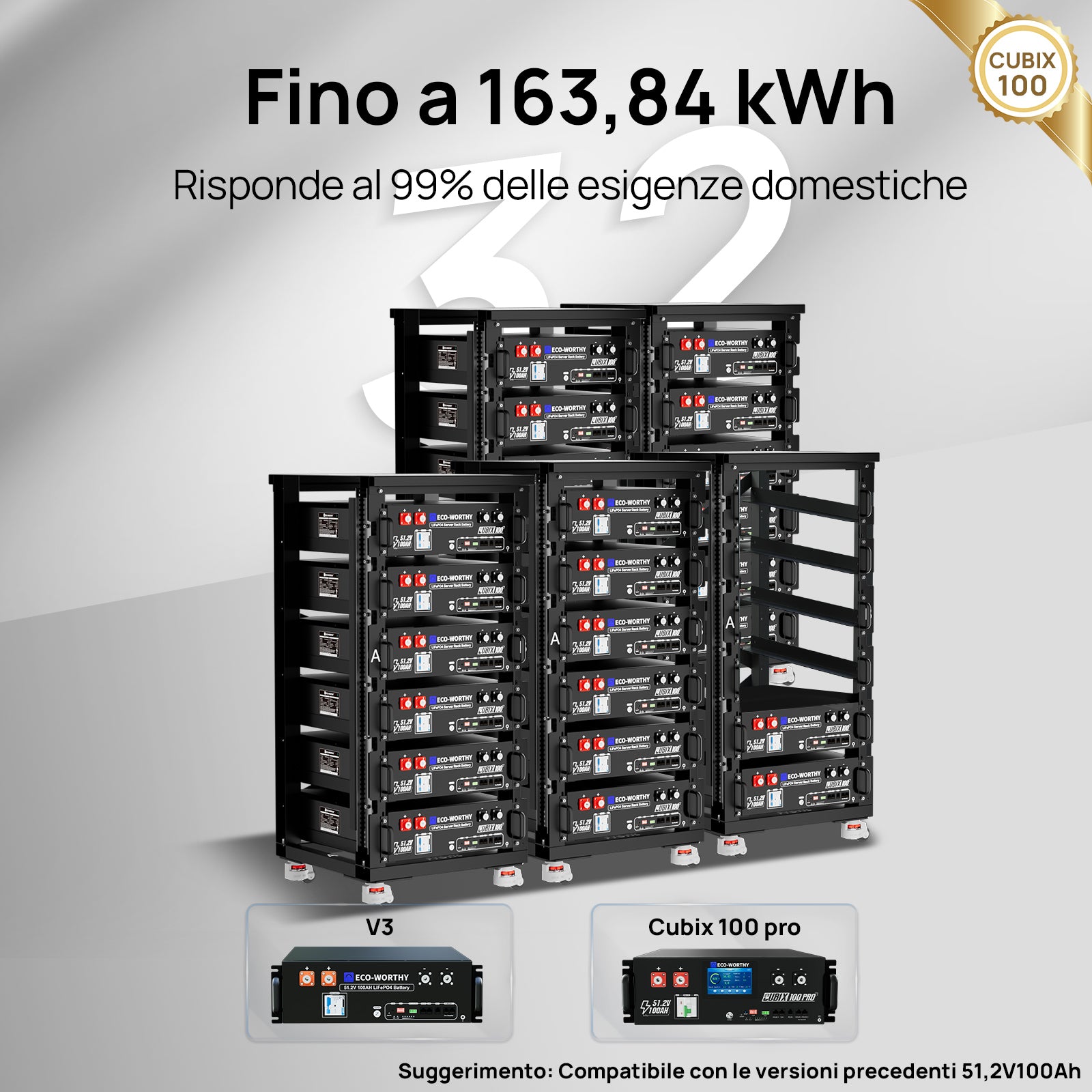 Sistema modulare espandibile fino a 163,84 kWh collegando più unità rack ECO-WORTHY Cubix 100 in parallelo.
