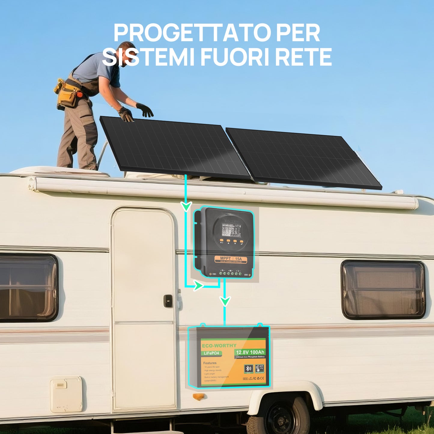 ECO-WORTHY MPPT Solarregler 15A 12V/24V con LCD e Bluetooth RS485-9