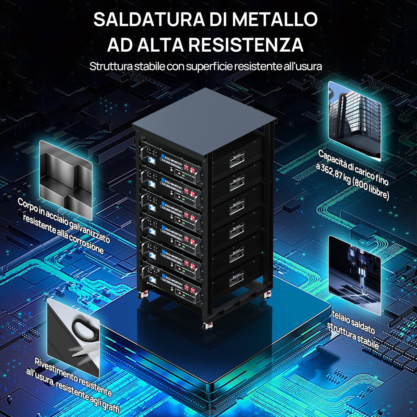 ECO-WORTHY Rack per server farm da 19 pollici a 6 livelli-4