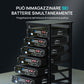 ECO-WORTHY Rack per server farm da 19 pollici a 6 livelli-7