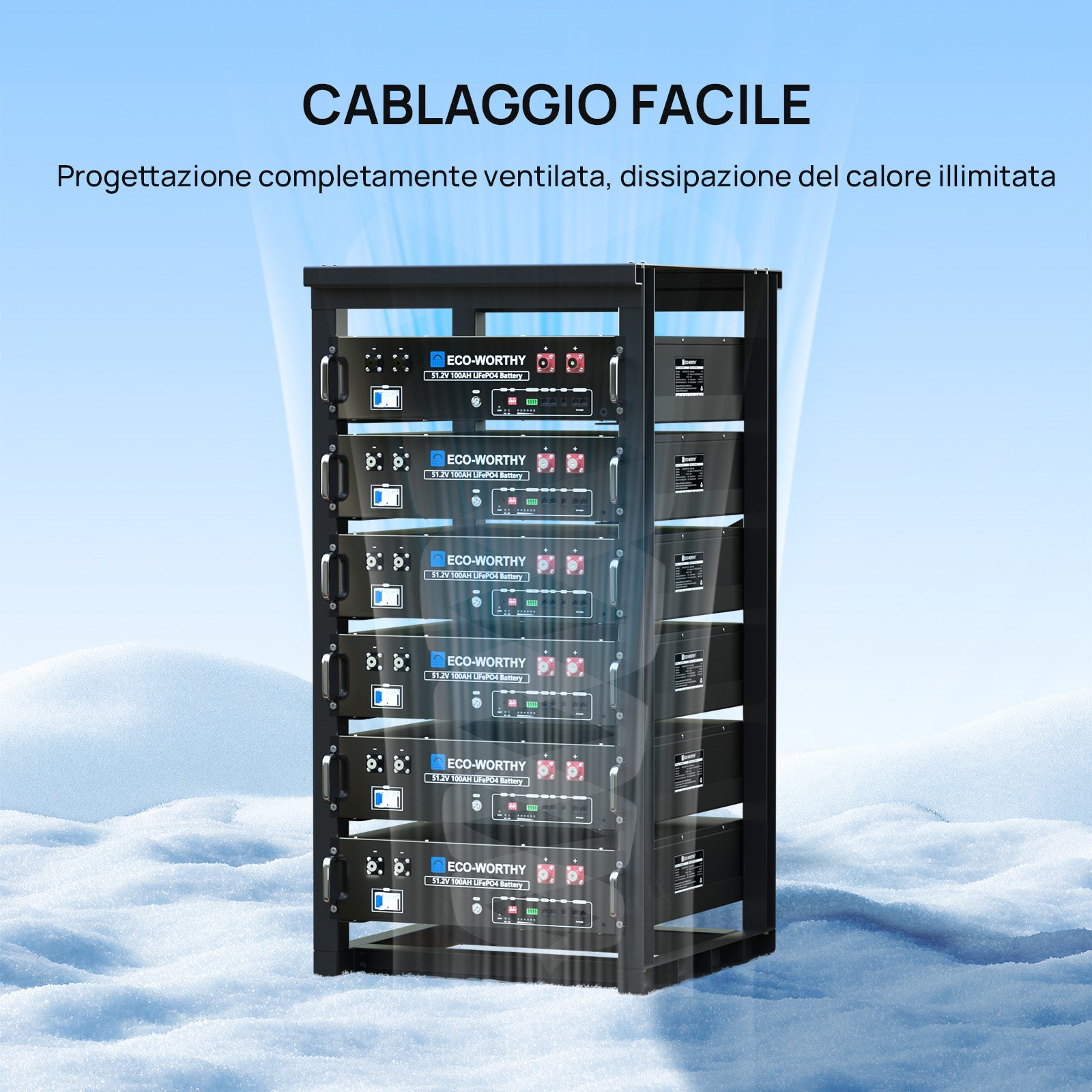 ECO-WORTHY Rack per server farm da 19 pollici a 6 livelli-8
