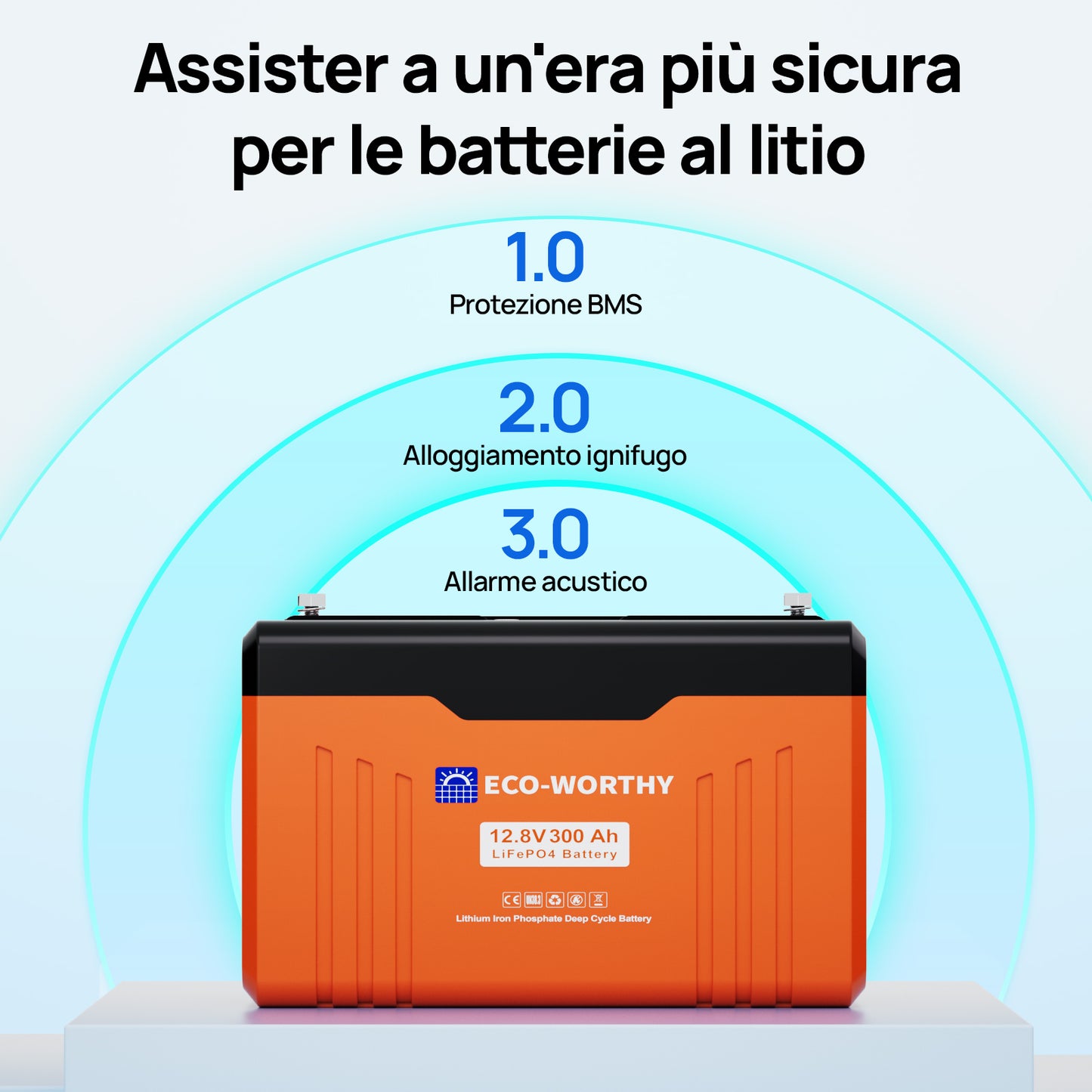 Batteria Bluetooth al litio ferro fosfato 12V 300Ah ECO WORTHY con indicatore LED per SOC e livello della batteria， Bluetooth assister a un'era poi sicura per le batterie al litio
