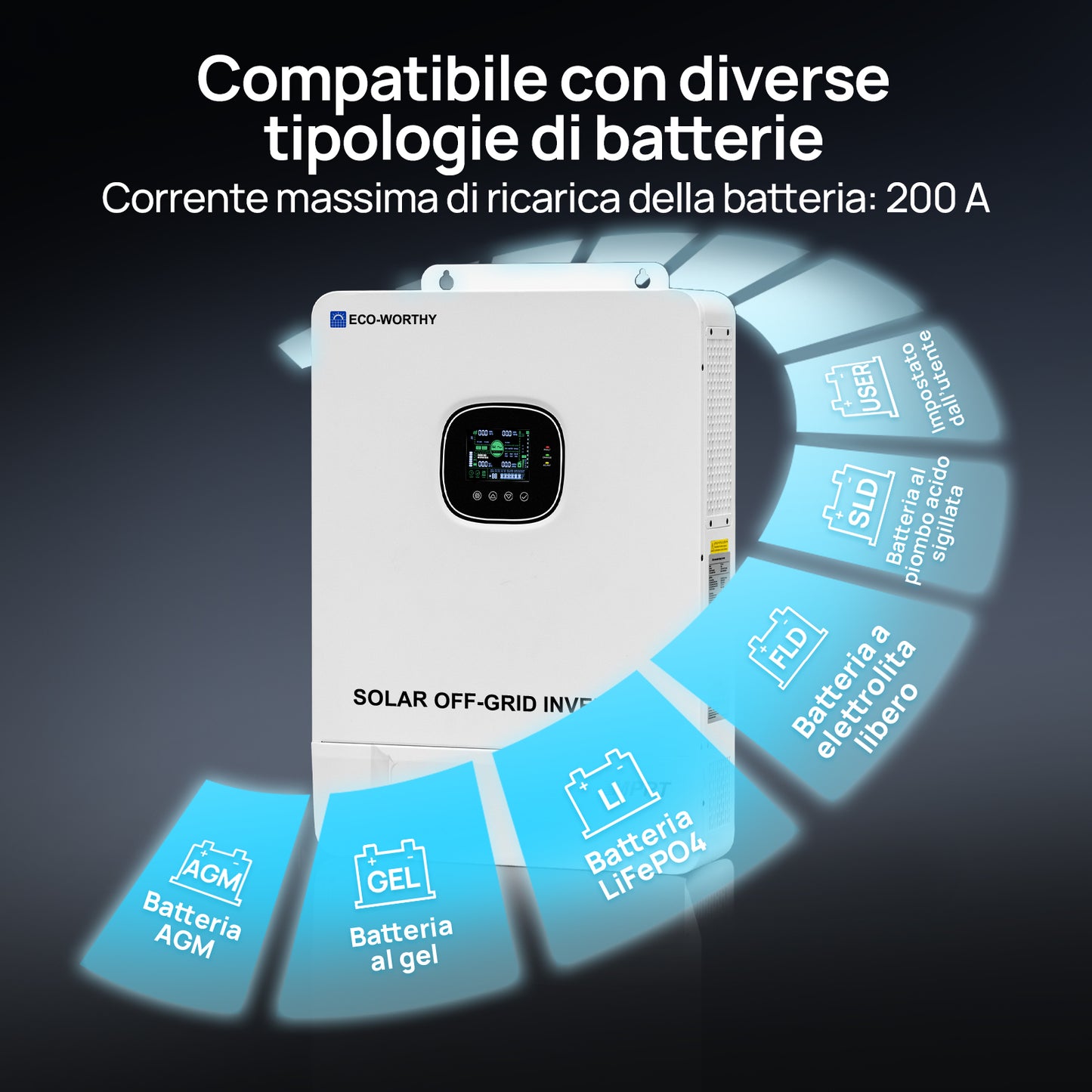 Inverter solare off-grid Eco-Worthy da 10kW 48V — Convertitore da 48V CC a 230V CA — 11.000W a 500V di ingresso fotovoltaico