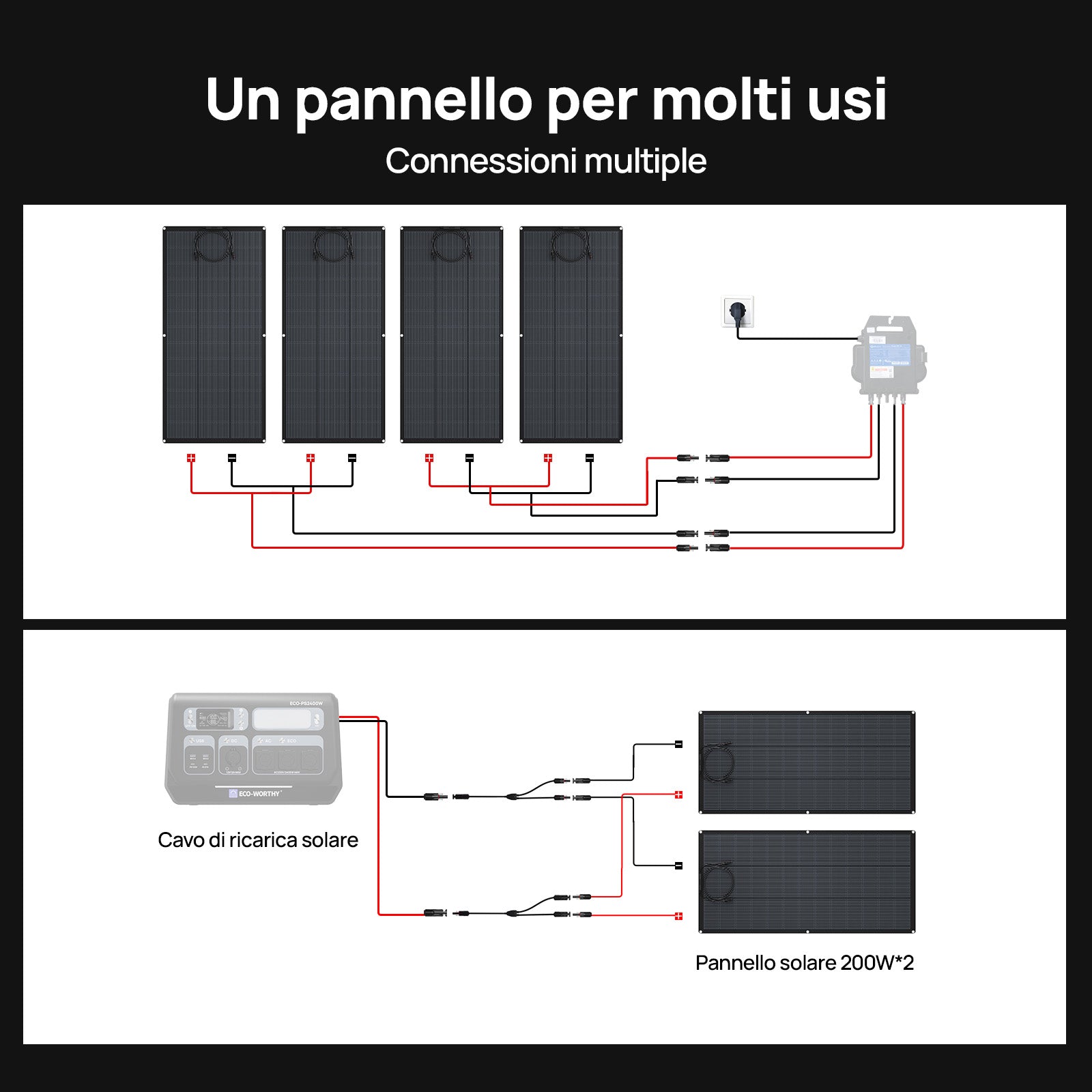 Eco-Worthy 200W Pannello Solare Monocristallino Flessibile
