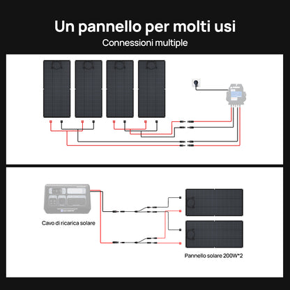 130 W 12 V halbflexibles monokristallines Solarpanel