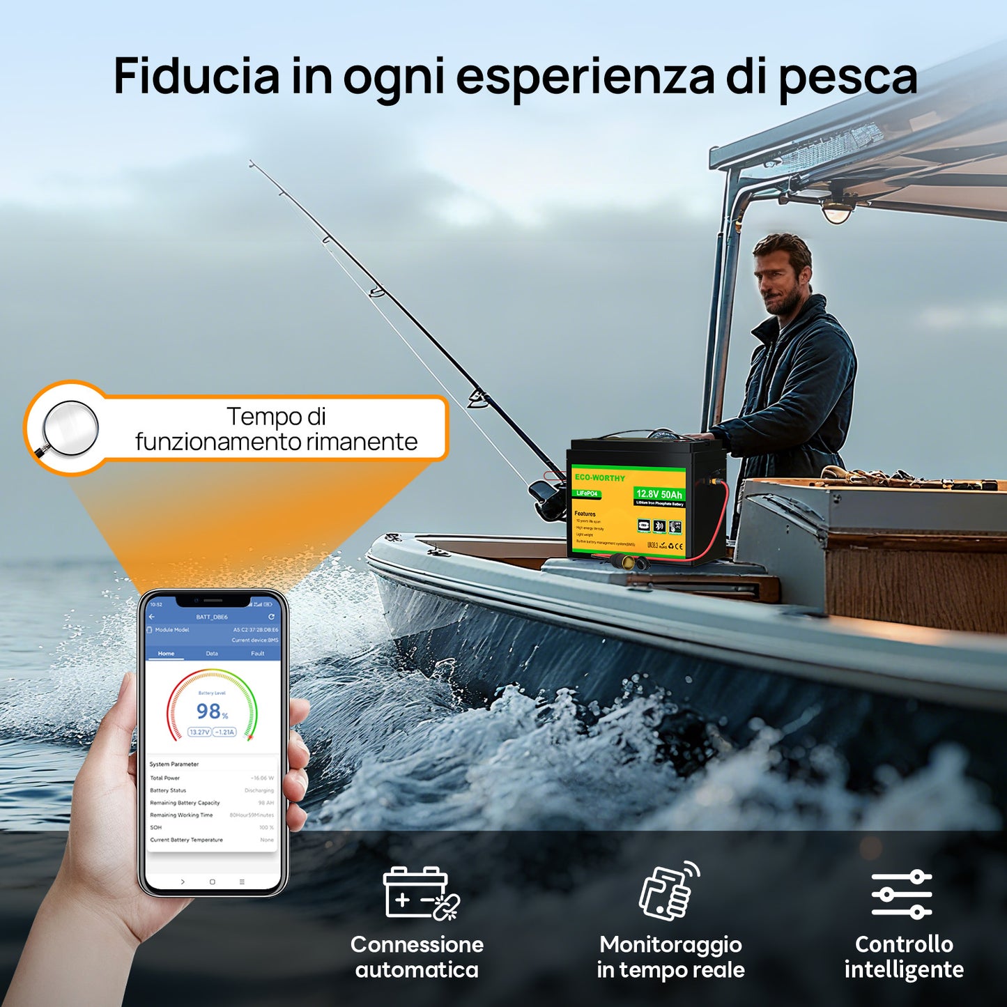 Eco-Worthy Batteria 12V 50Ah LiFePO4 con XT60, Bluetooth, BMS e protezione dalle basse temperature