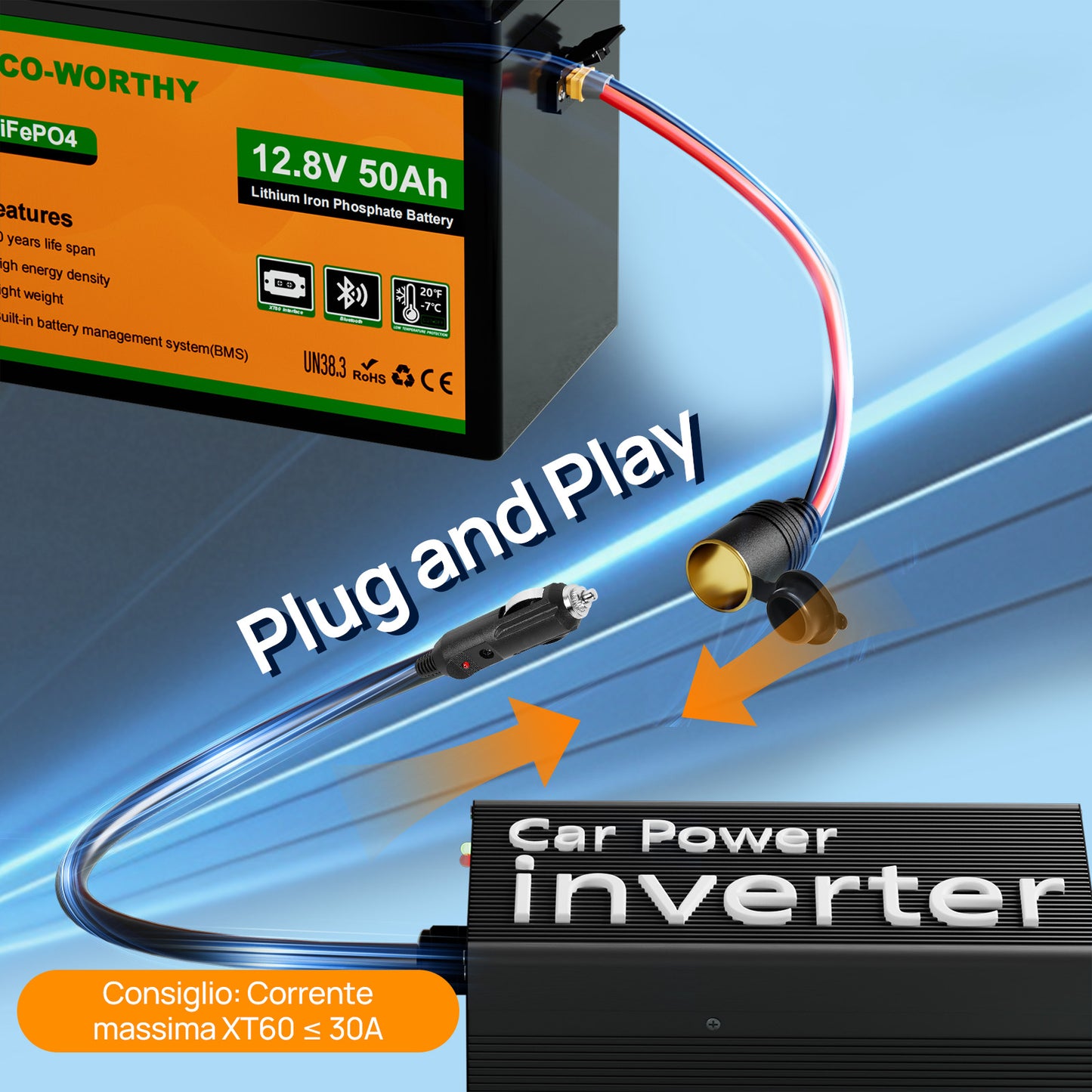Eco-Worthy Batteria 12V 50Ah LiFePO4 con XT60, Bluetooth, BMS e protezione dalle basse temperature