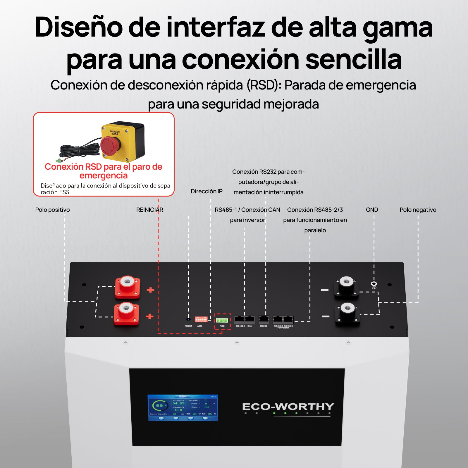 Eco-Worthy Batteria Accumulo 48V 100Ah a Parete per Fotovoltaico – Risparmio Energetico Casa